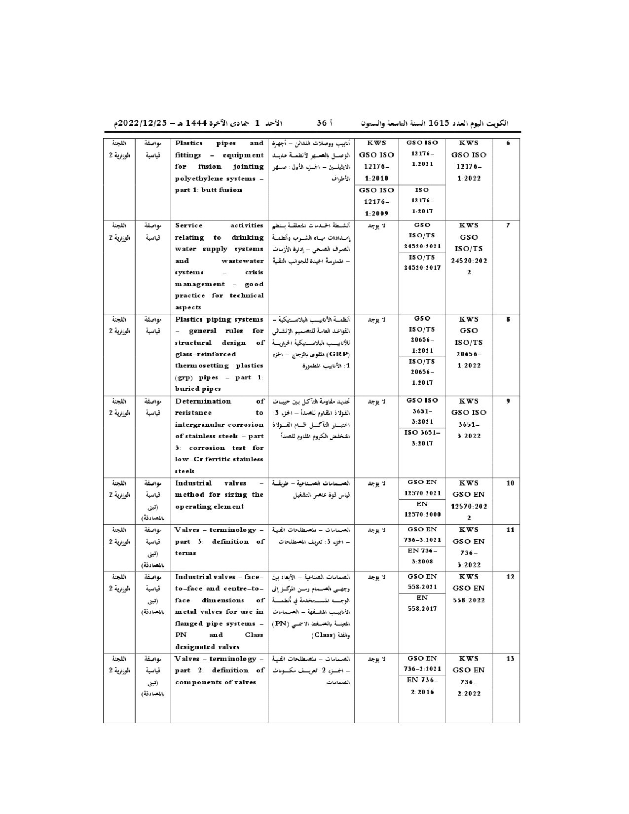 صفحة 25 من 30