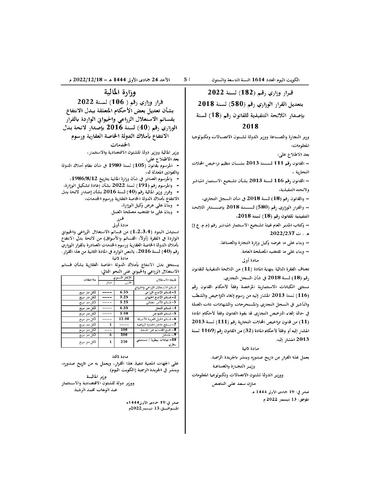 صفحة 1 من 1