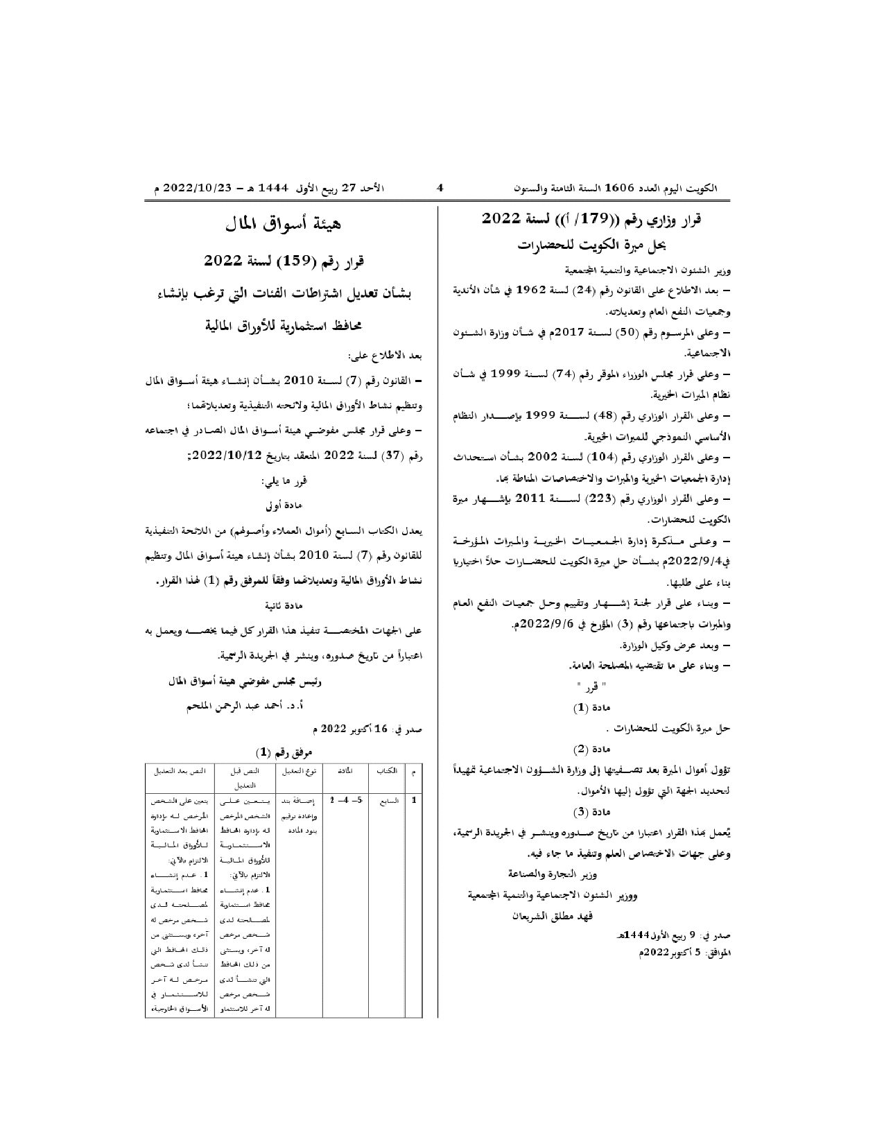 صفحة 1 من 1