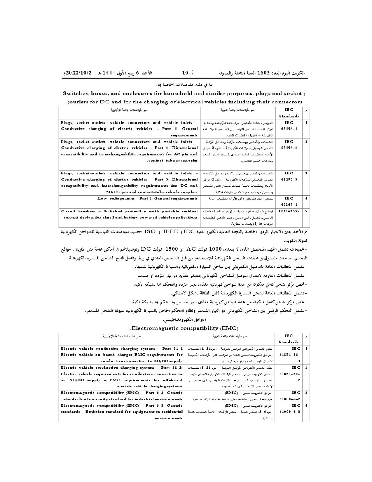 صفحة 6 من 7