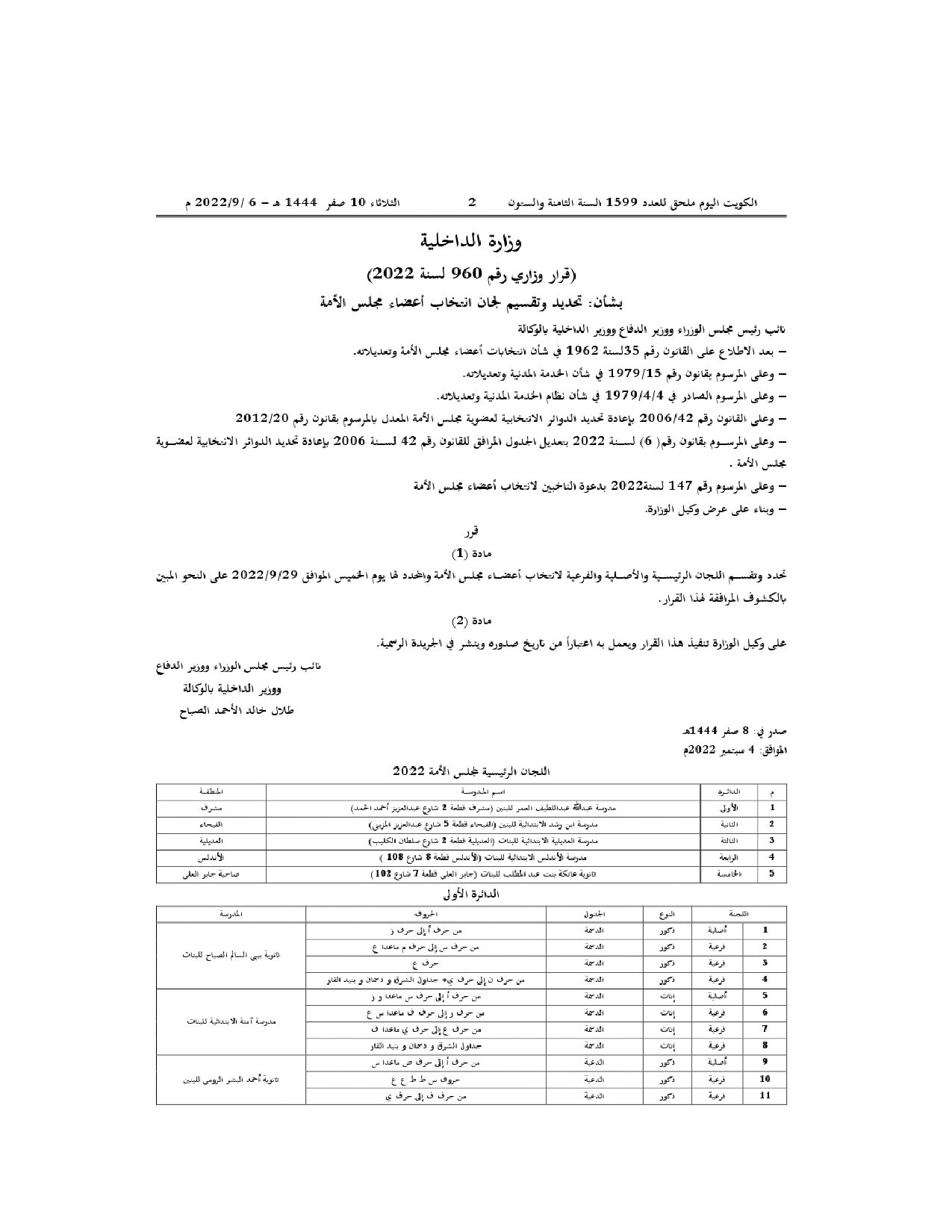 صفحة 1 من 15