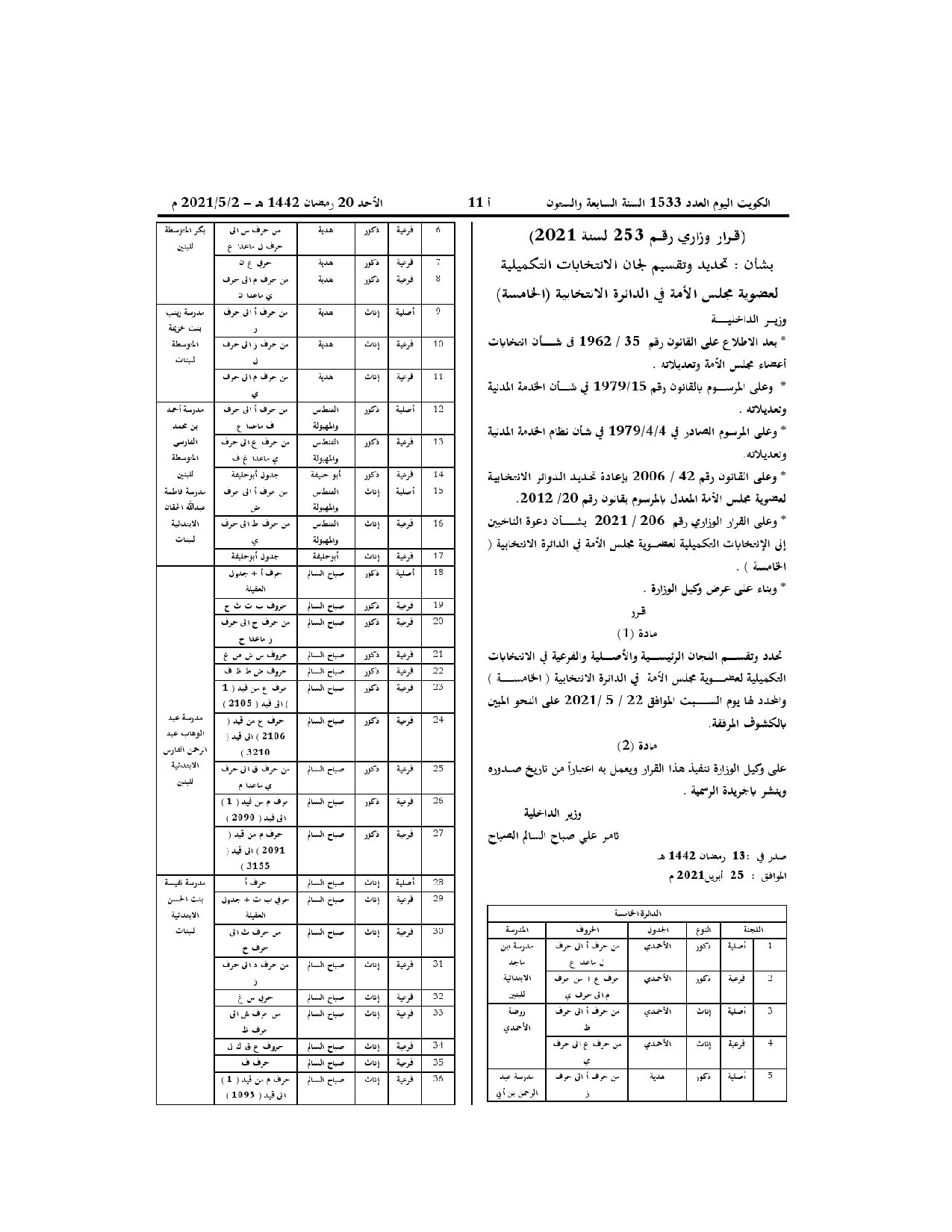 صفحة 1 من 3
