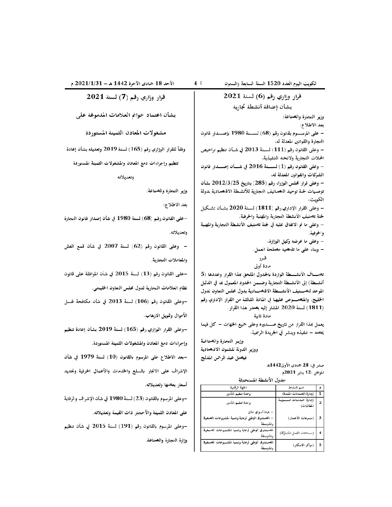 صفحة 1 من 1