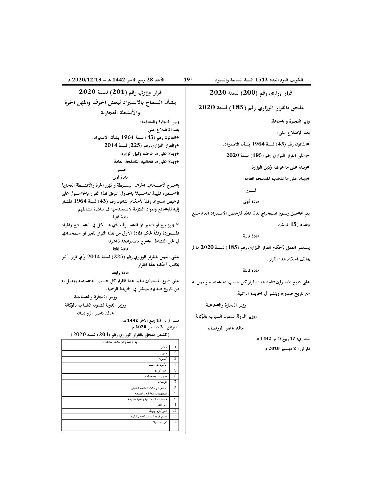 صفحة 1 من 1