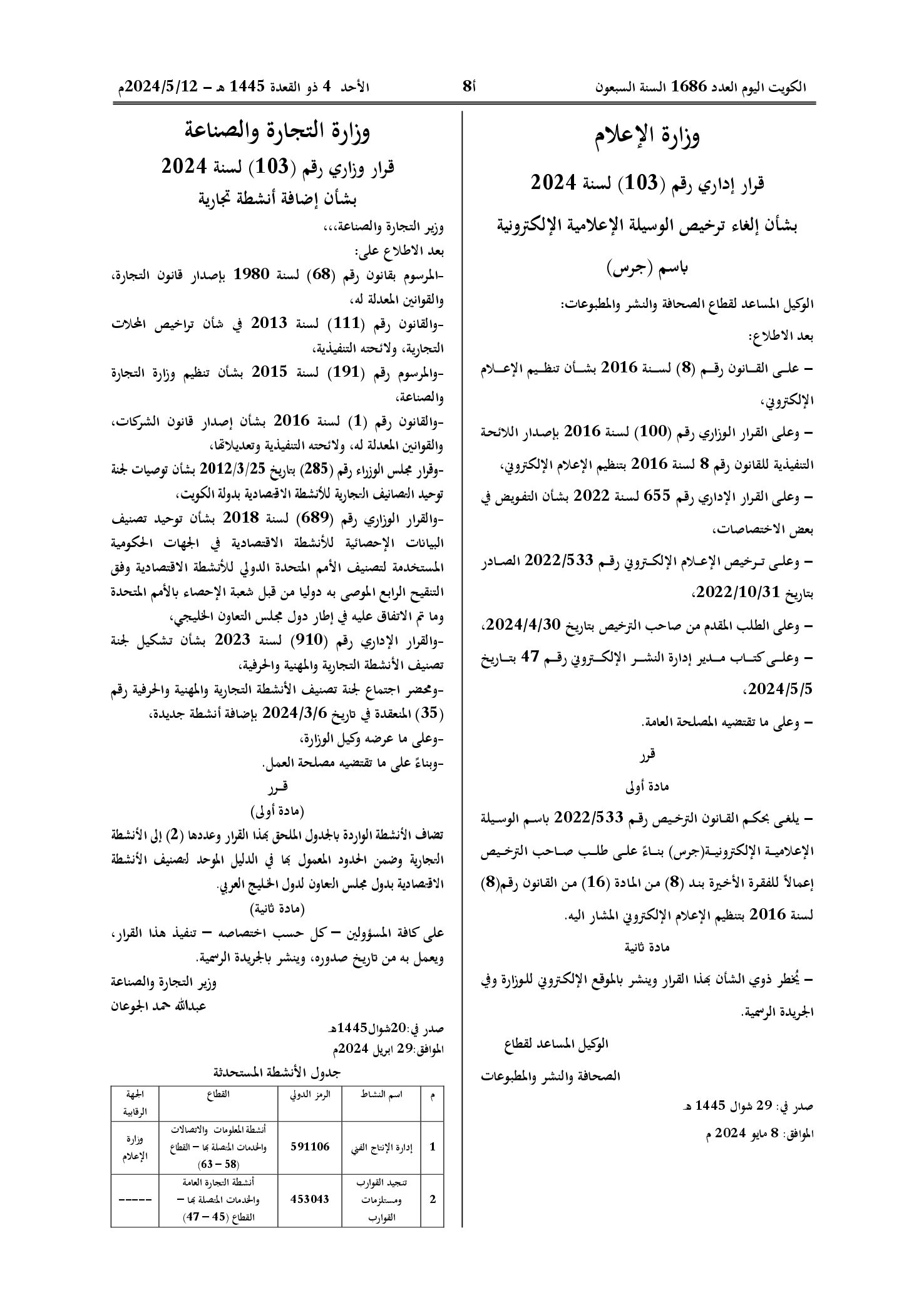 صفحة 1 من 1