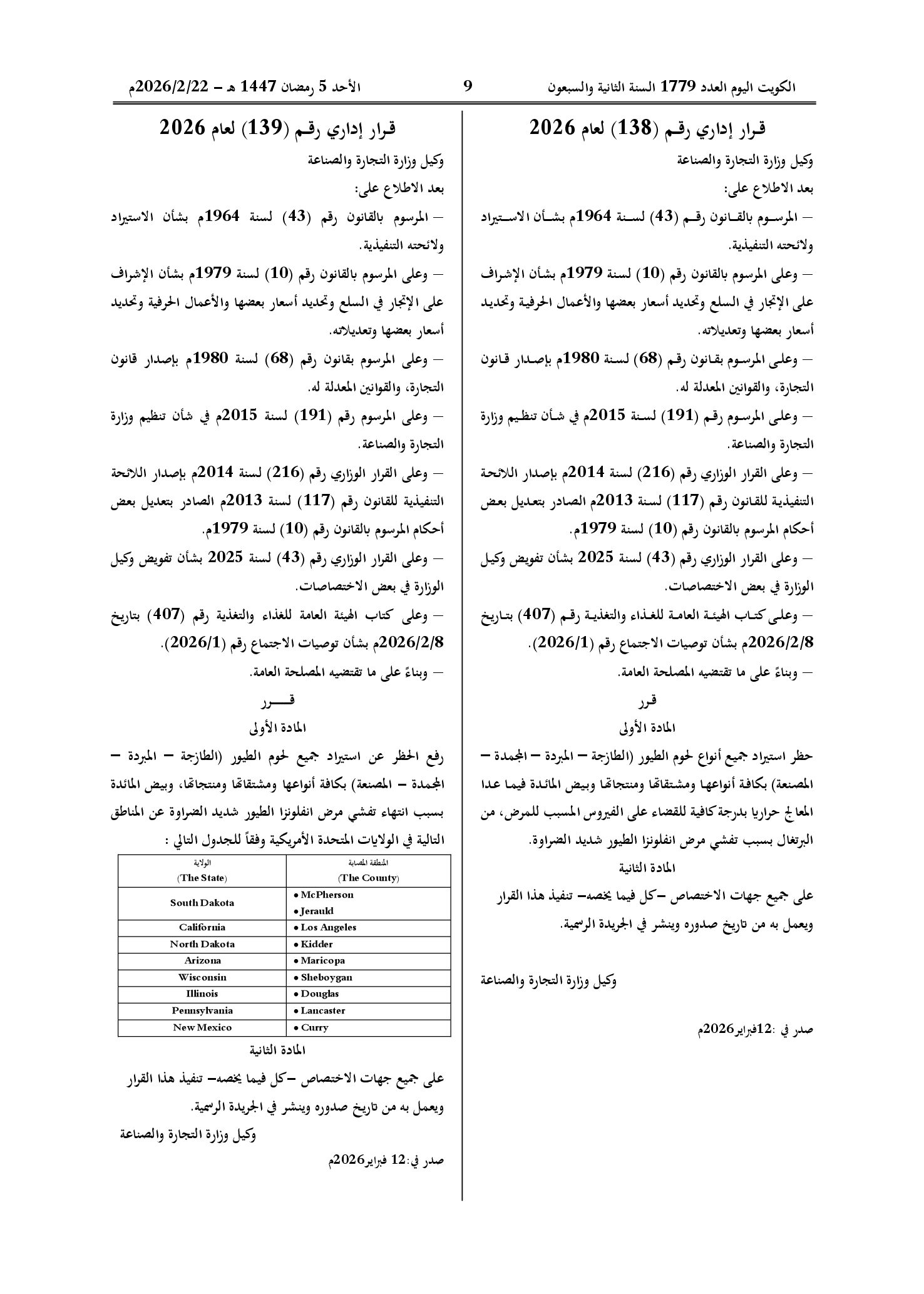 صفحة 1 من 1