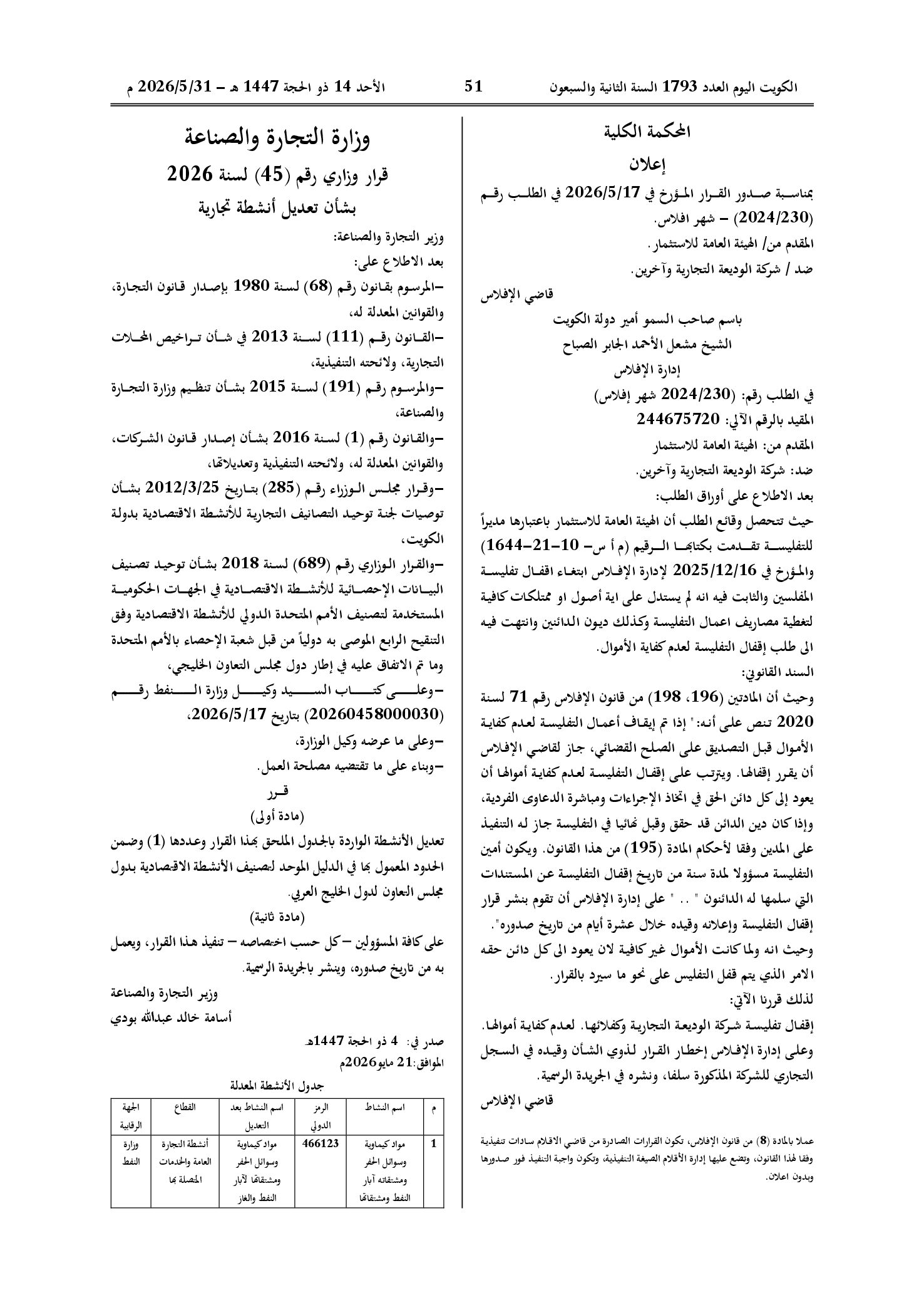 صفحة 1 من 1