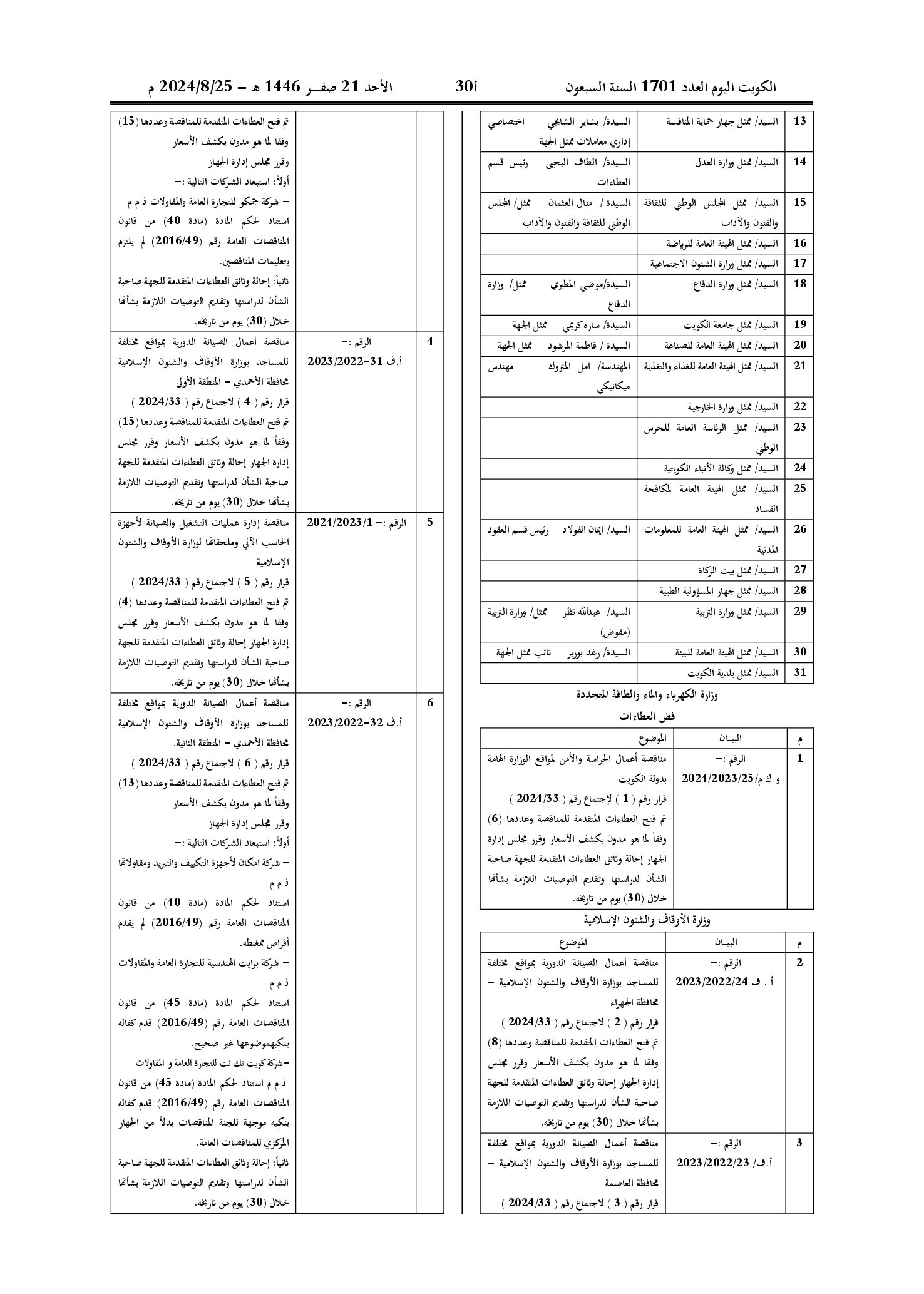 صفحة 2 من 15