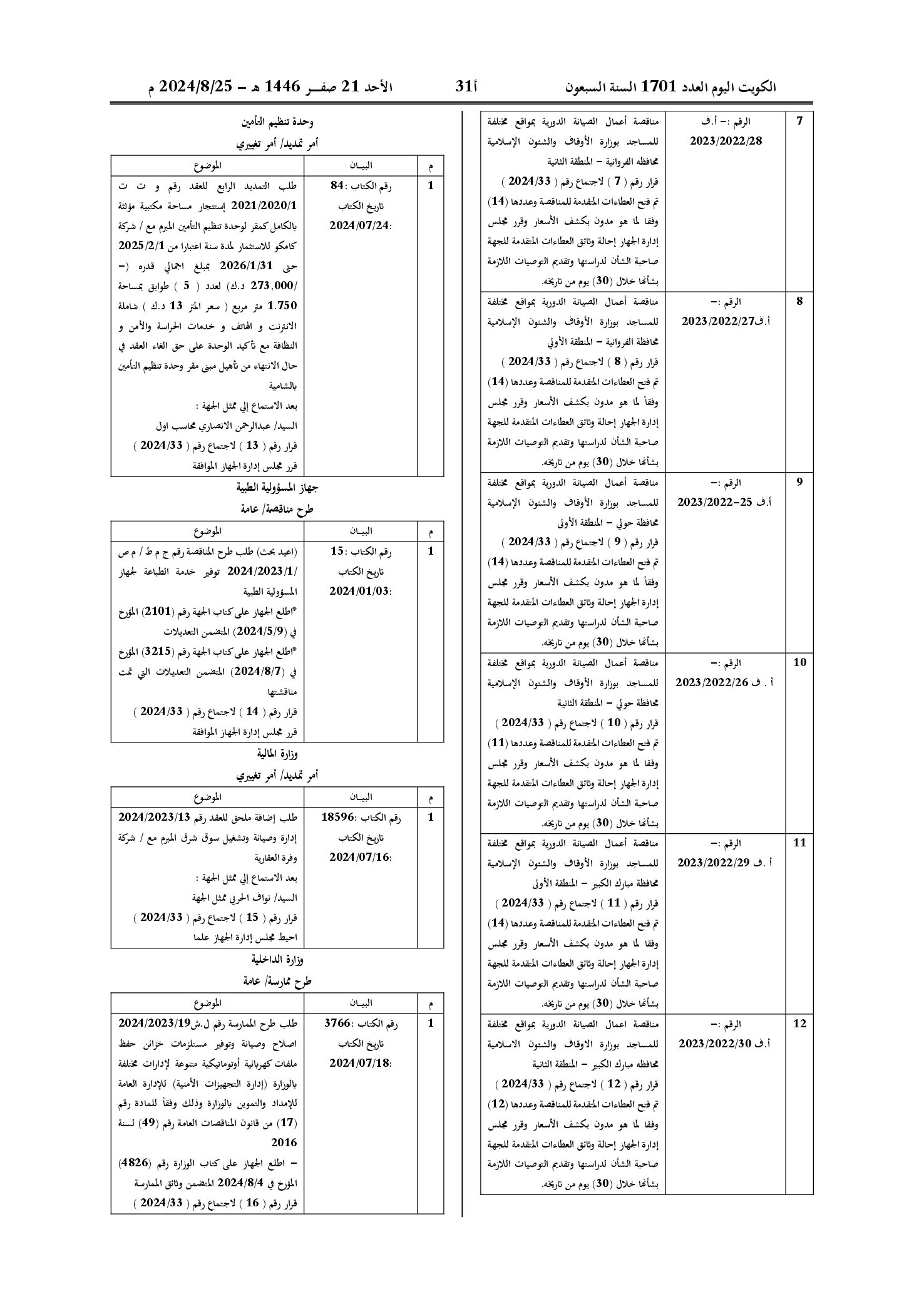 صفحة 3 من 15
