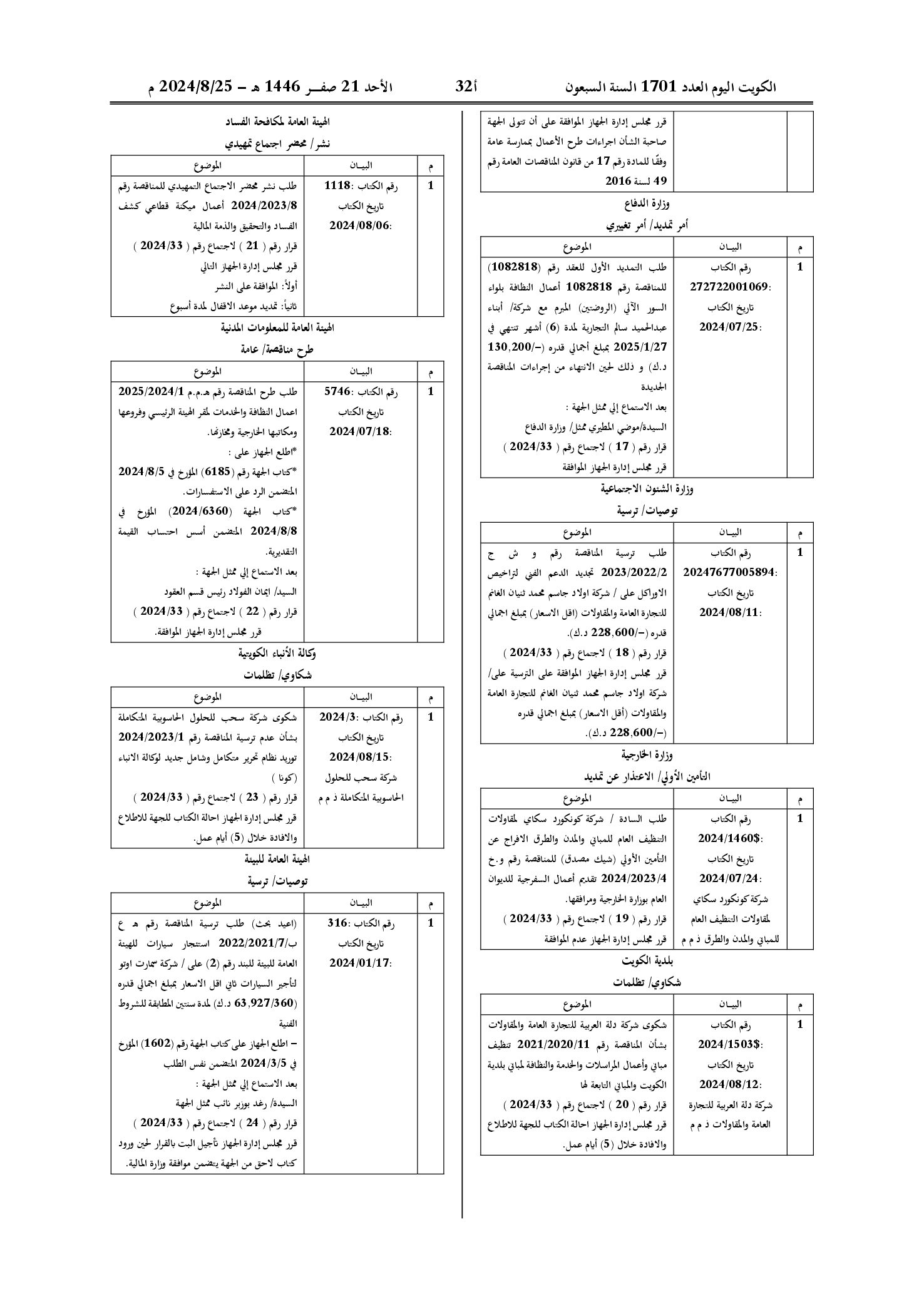 صفحة 4 من 15