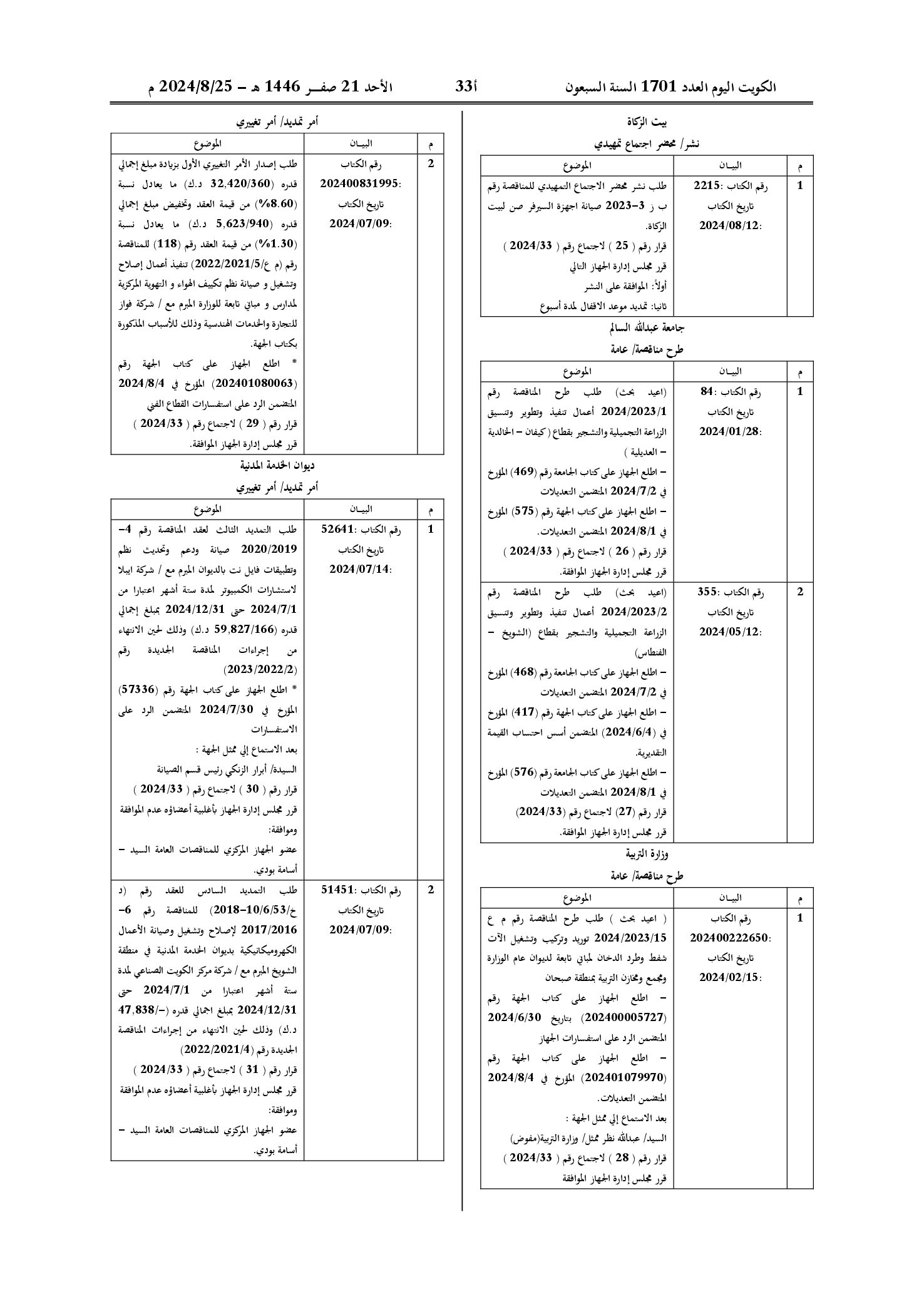 صفحة 5 من 15