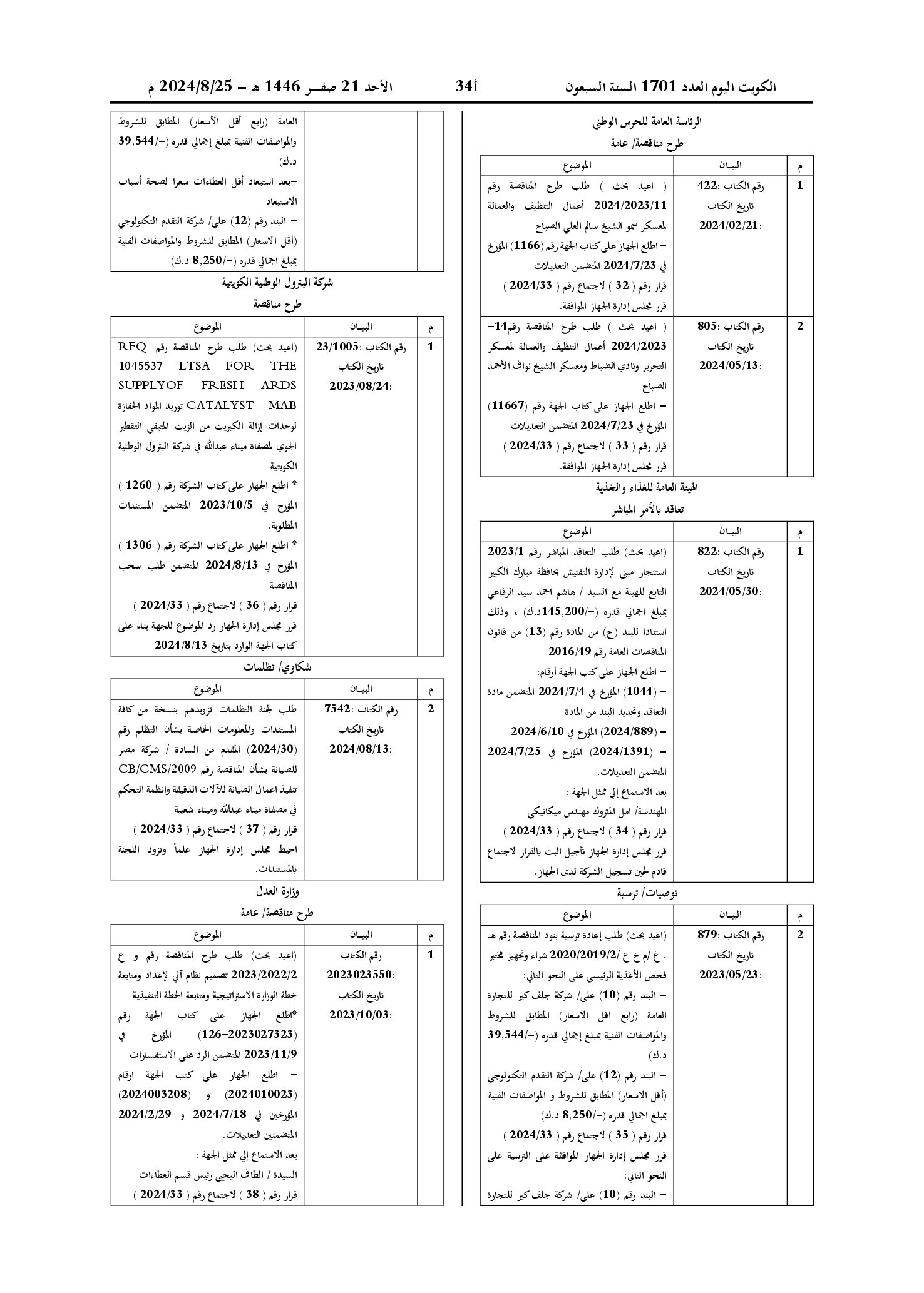 صفحة 6 من 15