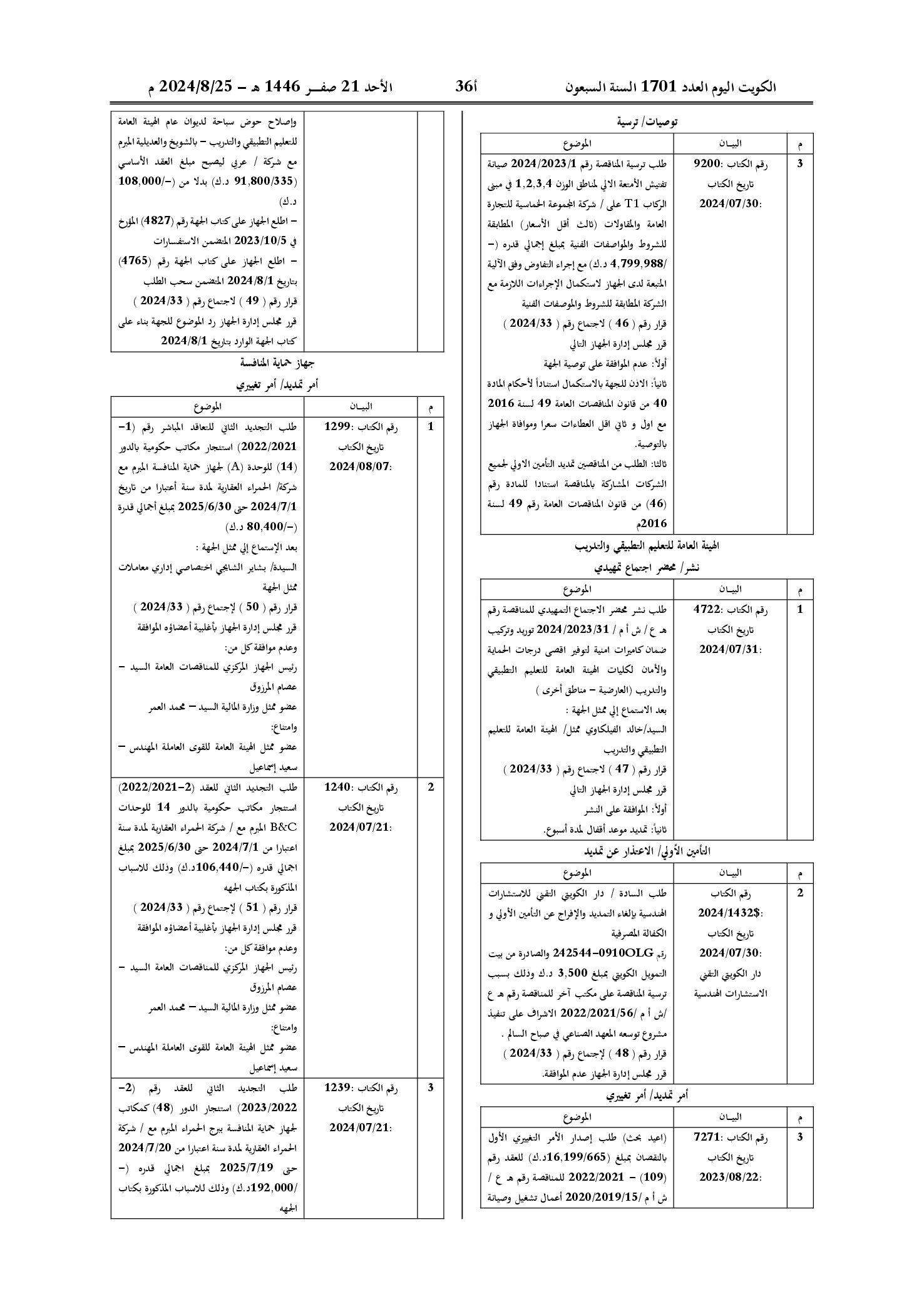 صفحة 8 من 15