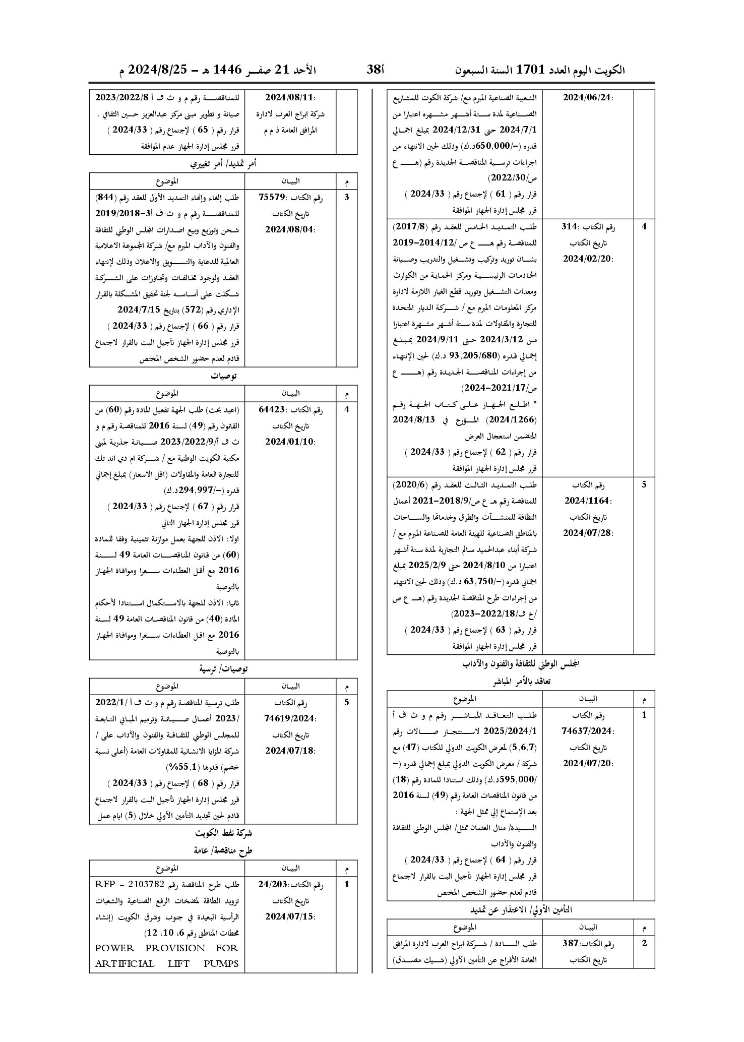 صفحة 10 من 15