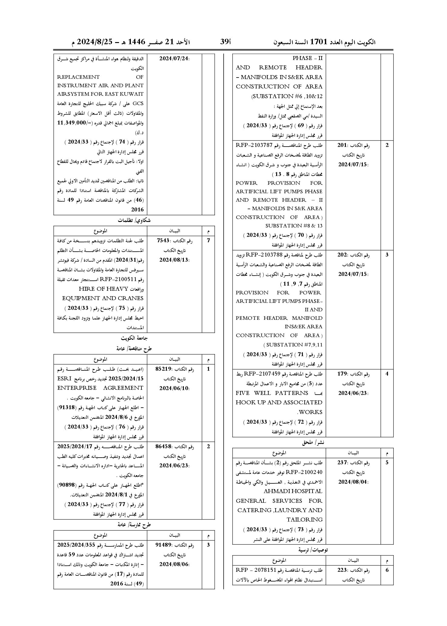 صفحة 11 من 15