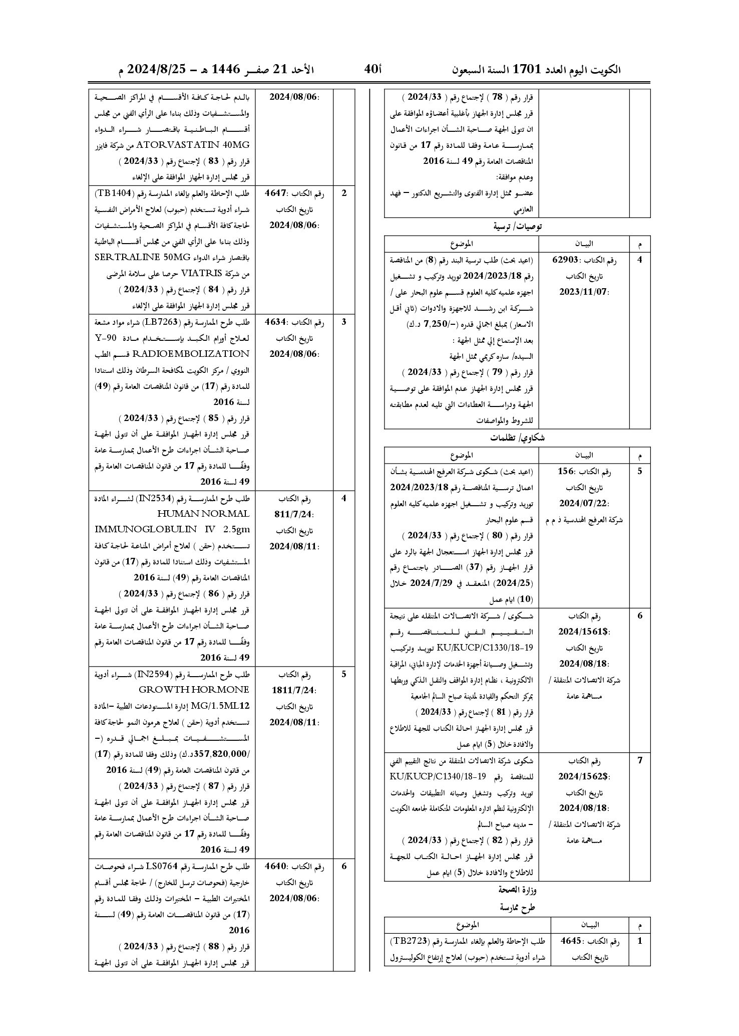 صفحة 12 من 15