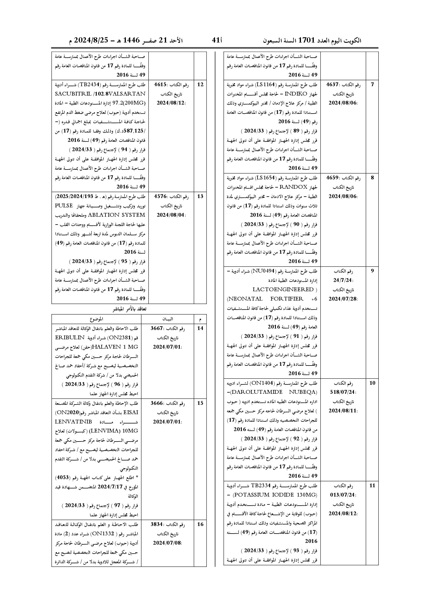 صفحة 13 من 15