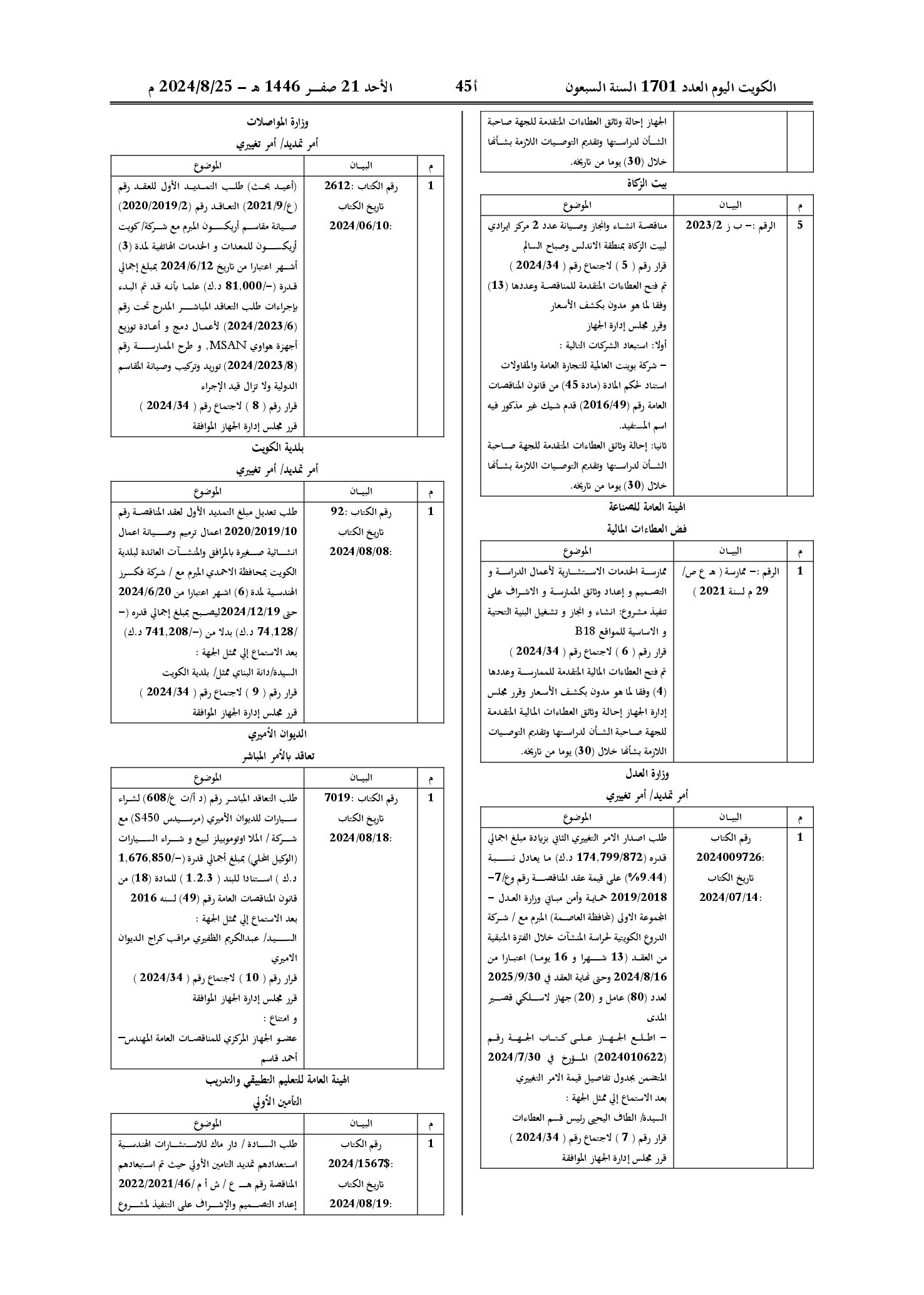 صفحة 2 من 11