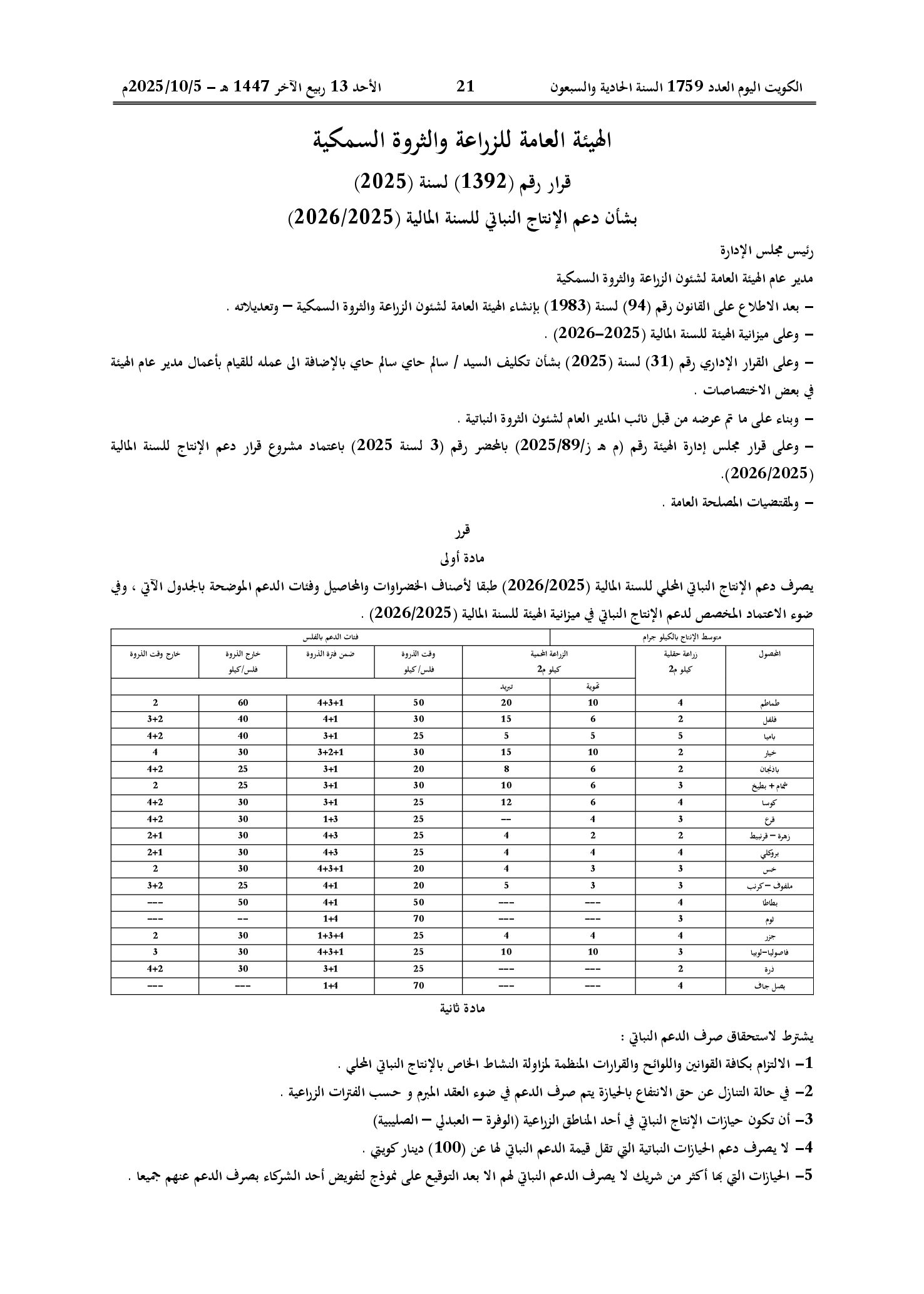صفحة 1 من 2