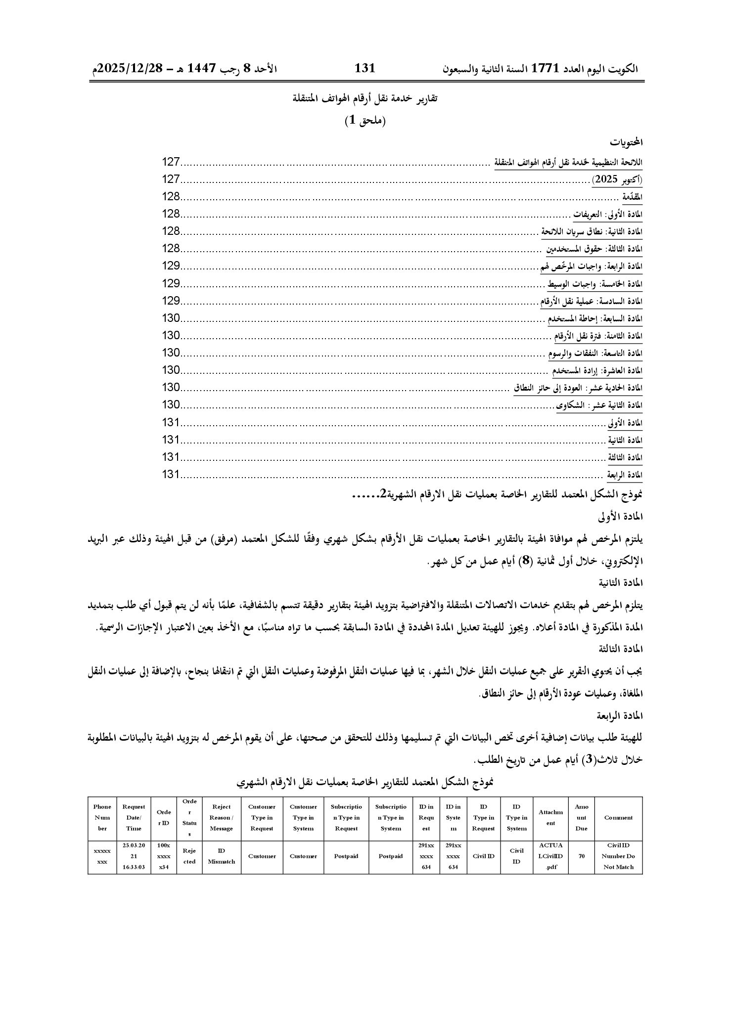 صفحة 6 من 6