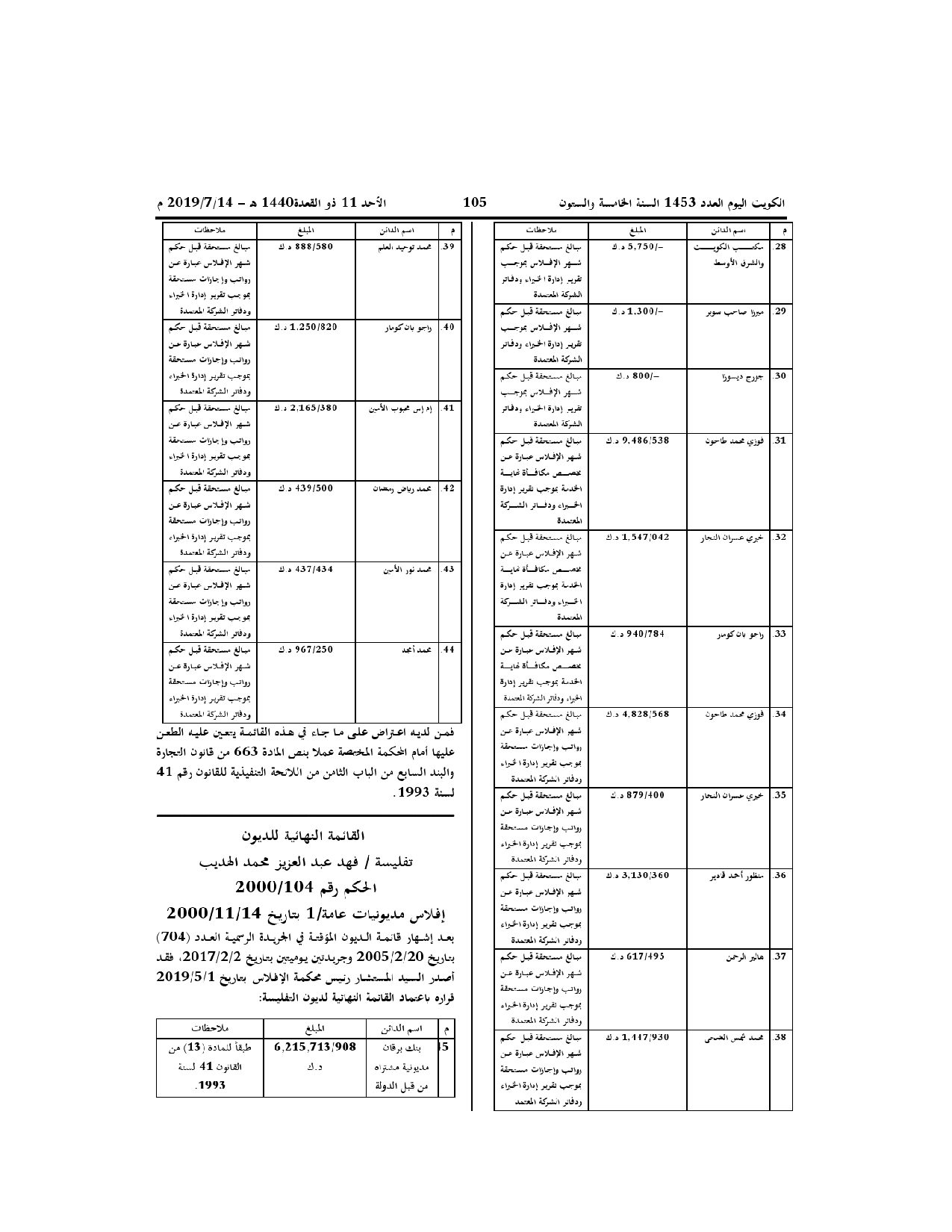 صفحة 1 من 2