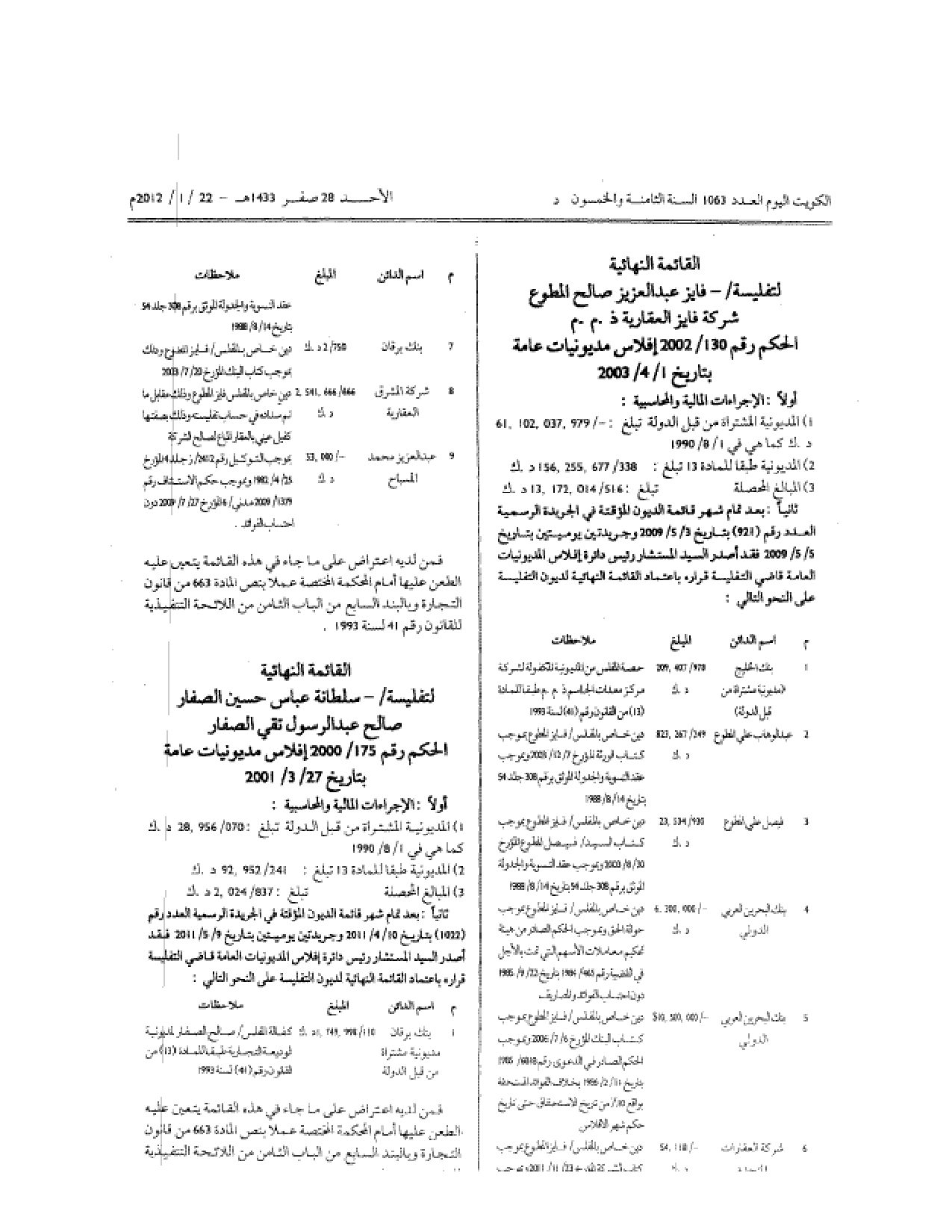 صفحة 1 من 1