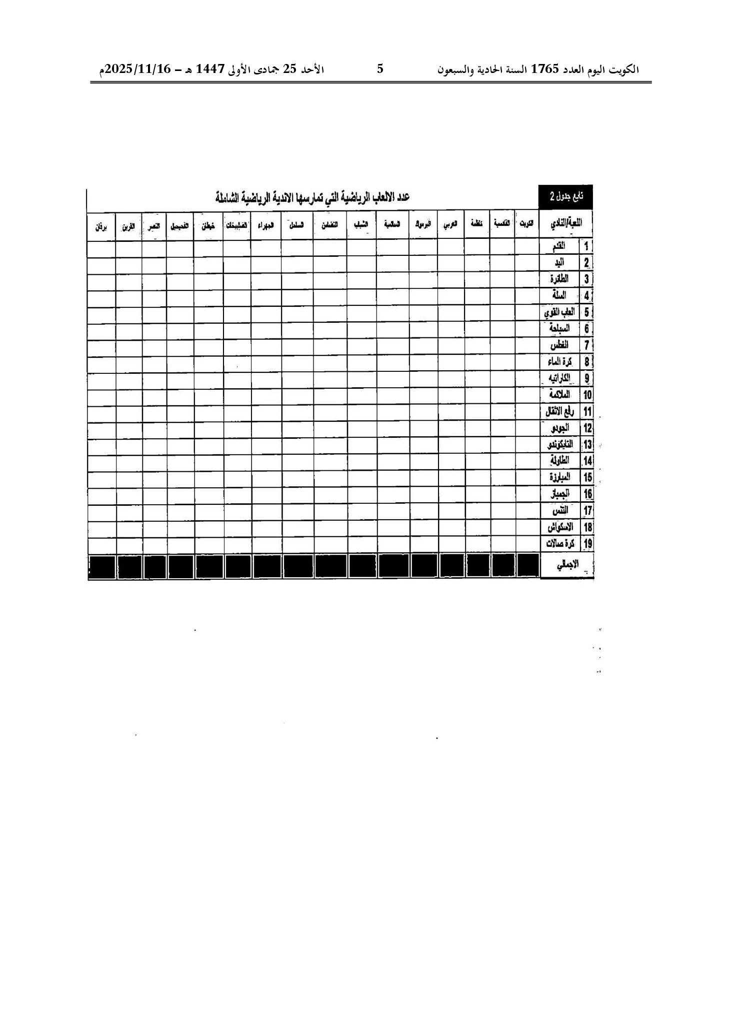 صفحة 7 من 22