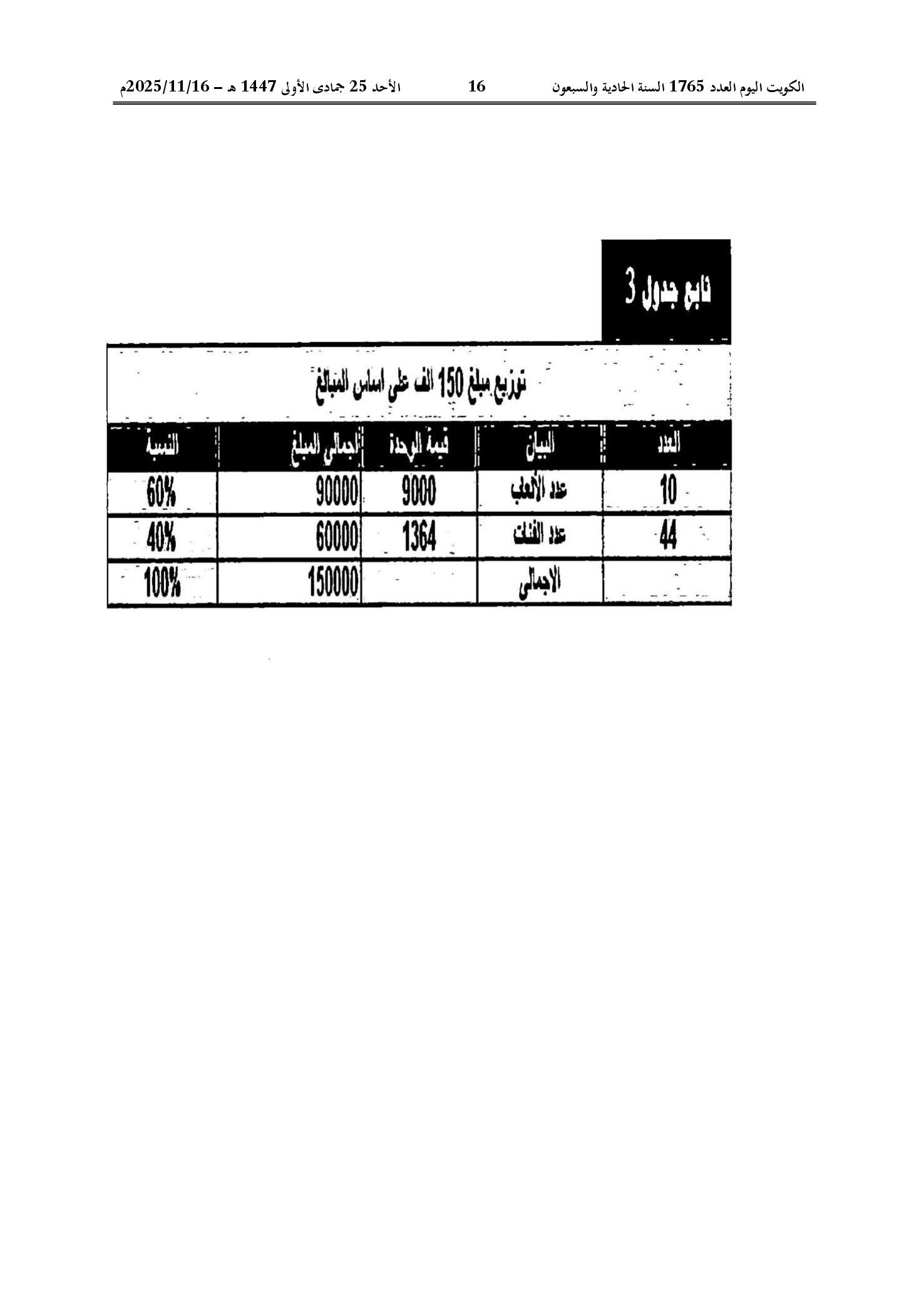 صفحة 18 من 22