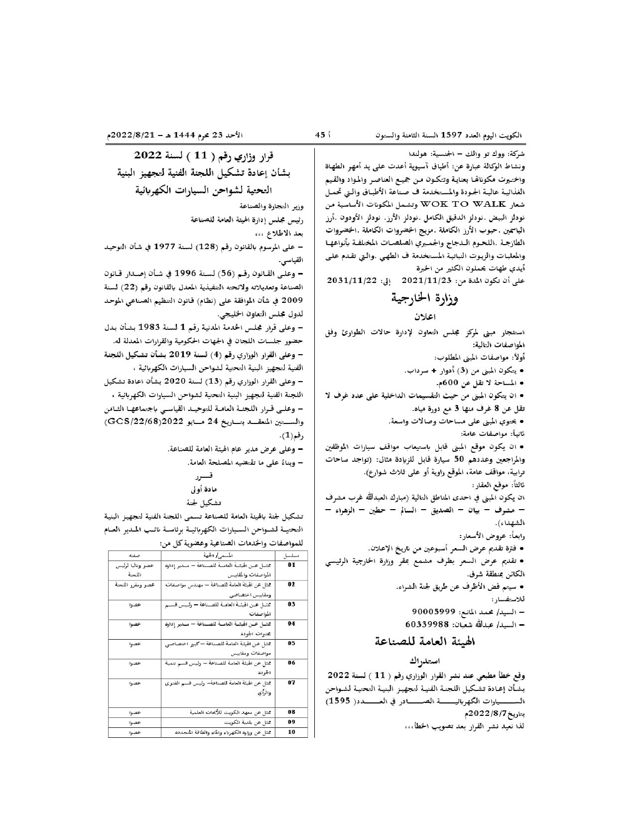 صفحة 1 من 2