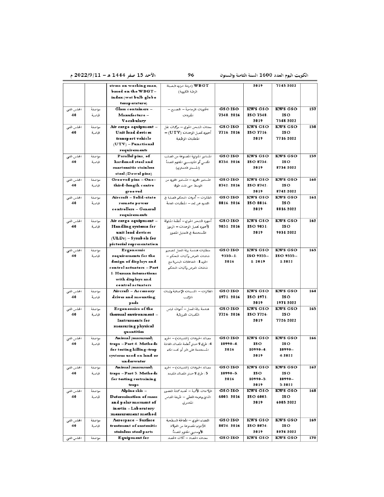 صفحة 28 من 57