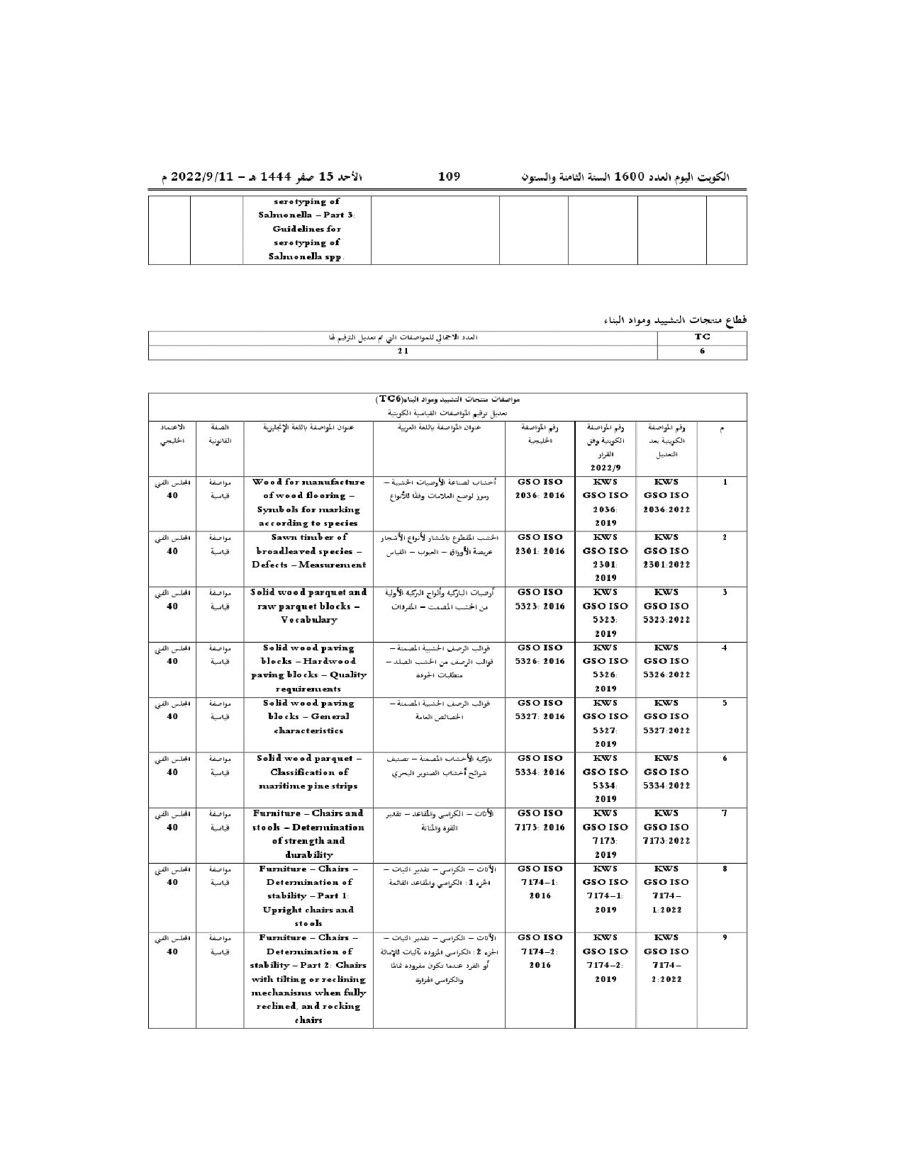 صفحة 41 من 57