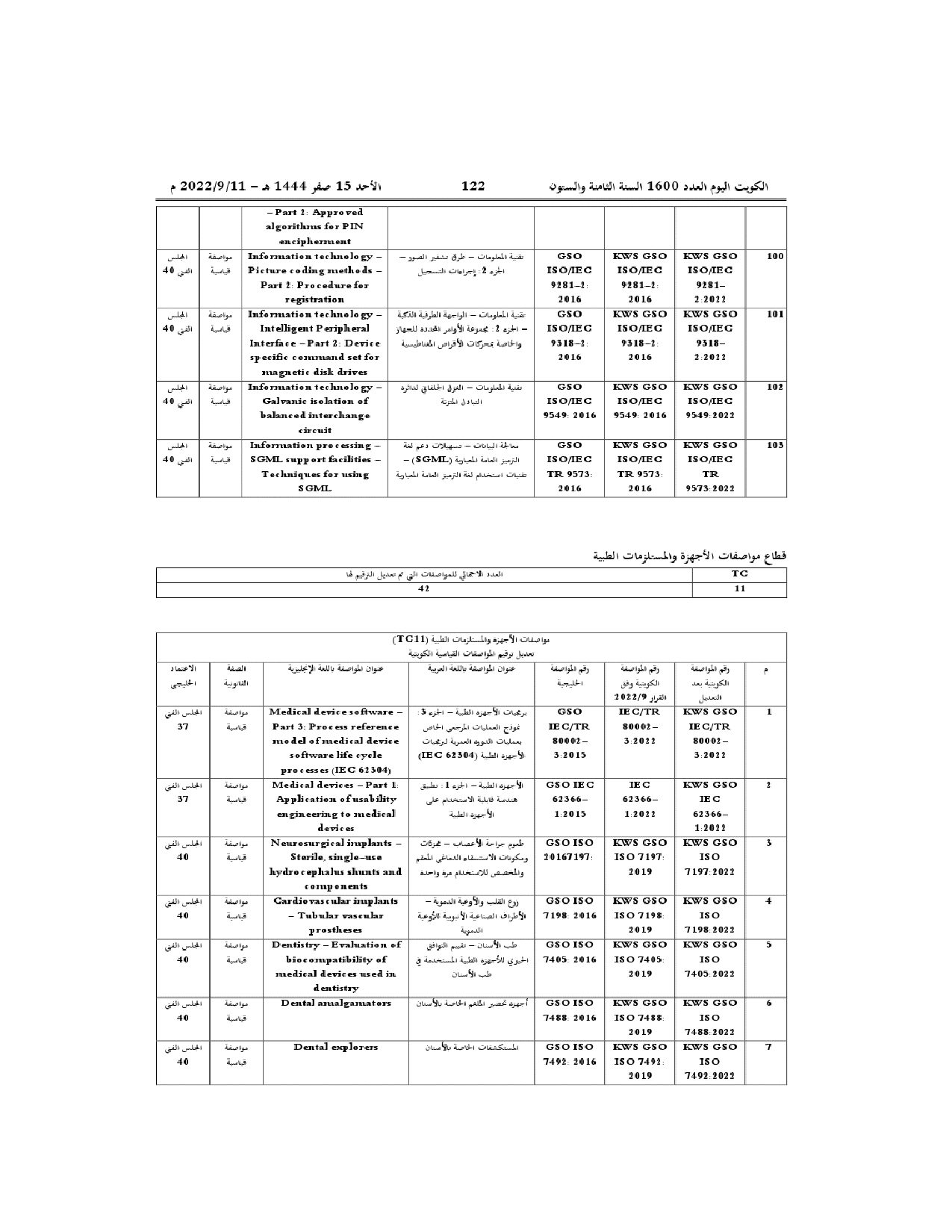 صفحة 54 من 57