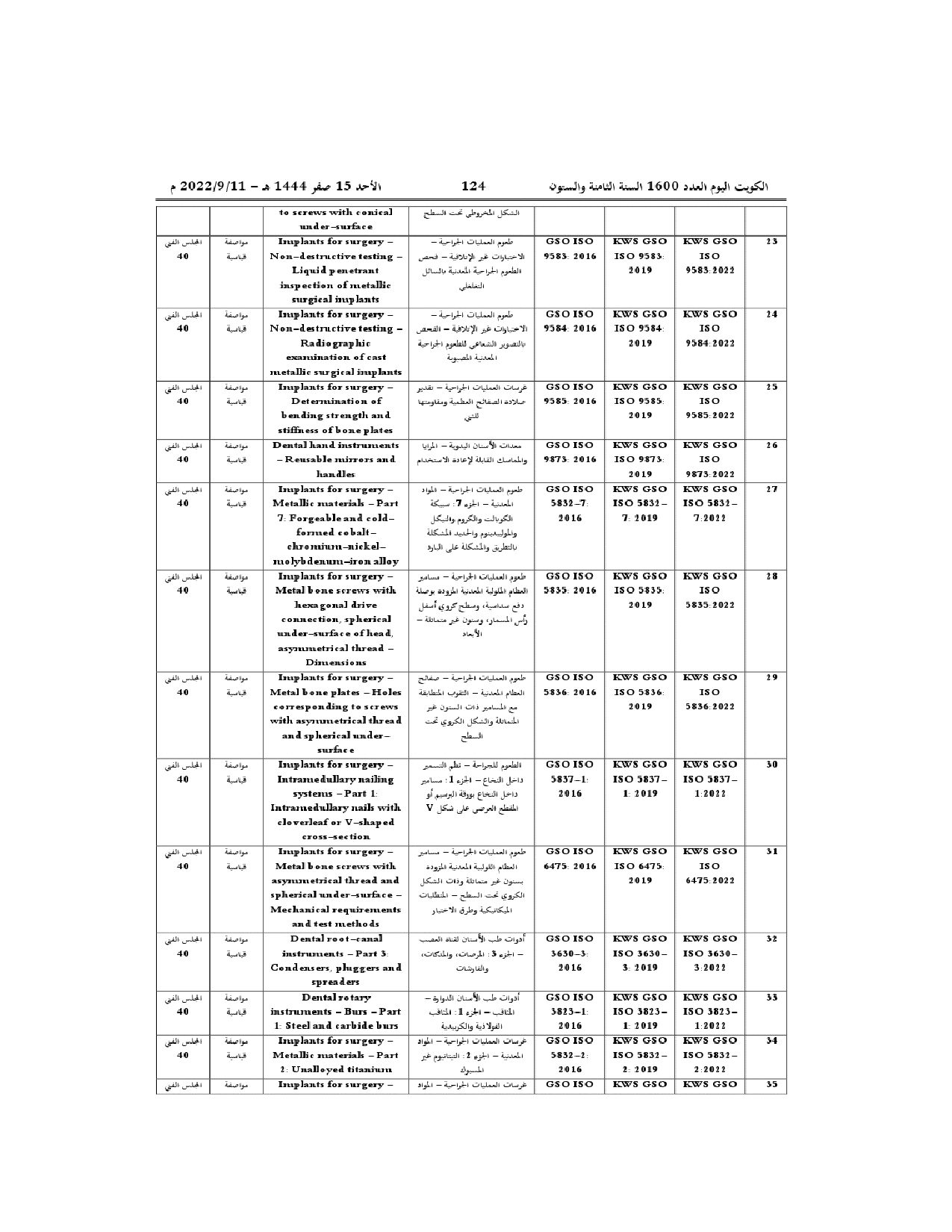 صفحة 56 من 57