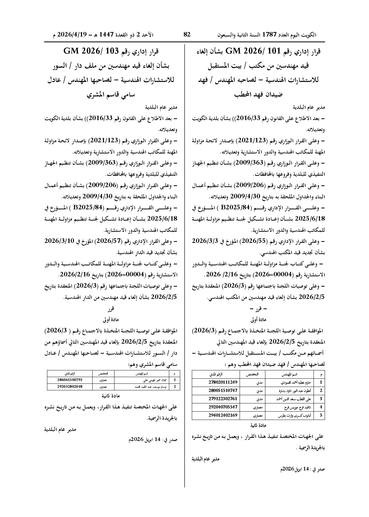 صفحة 1 من 1