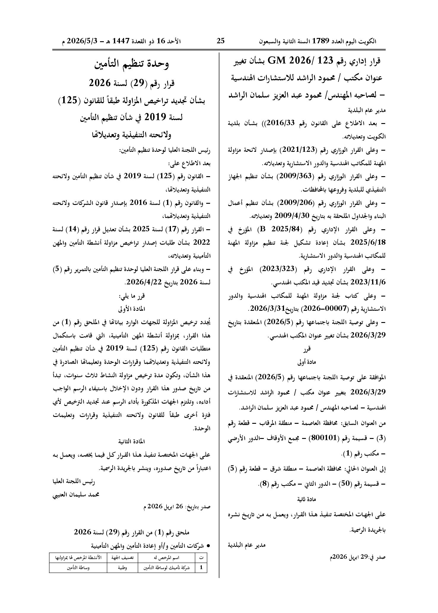 صفحة 1 من 1