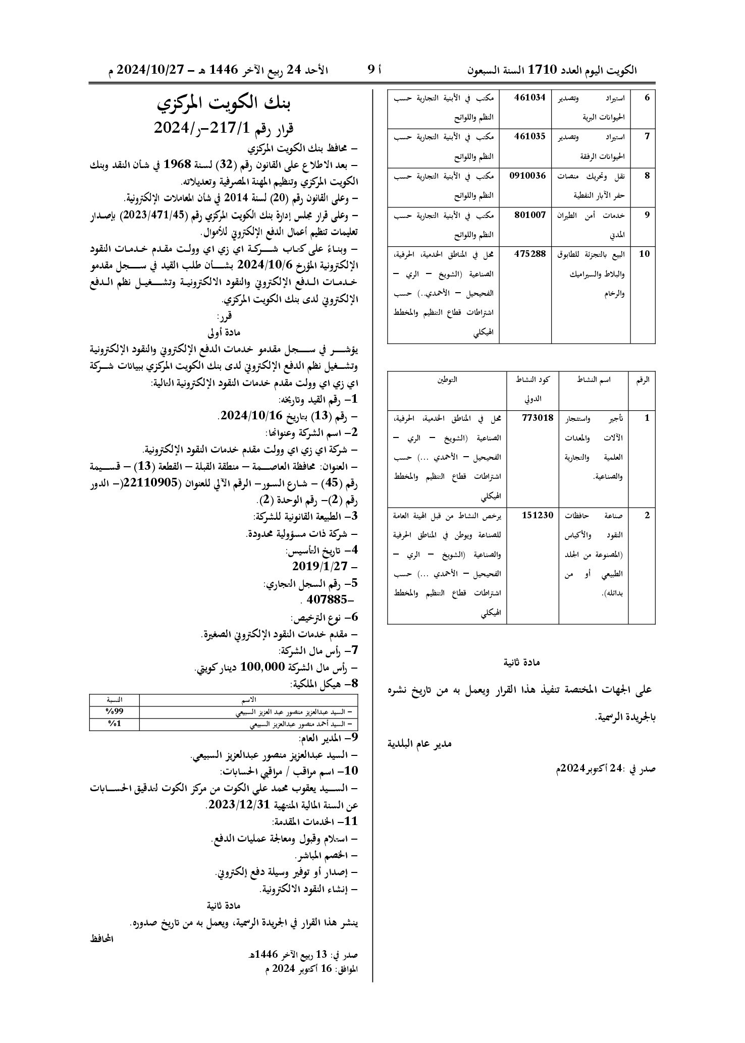 صفحة 2 من 2