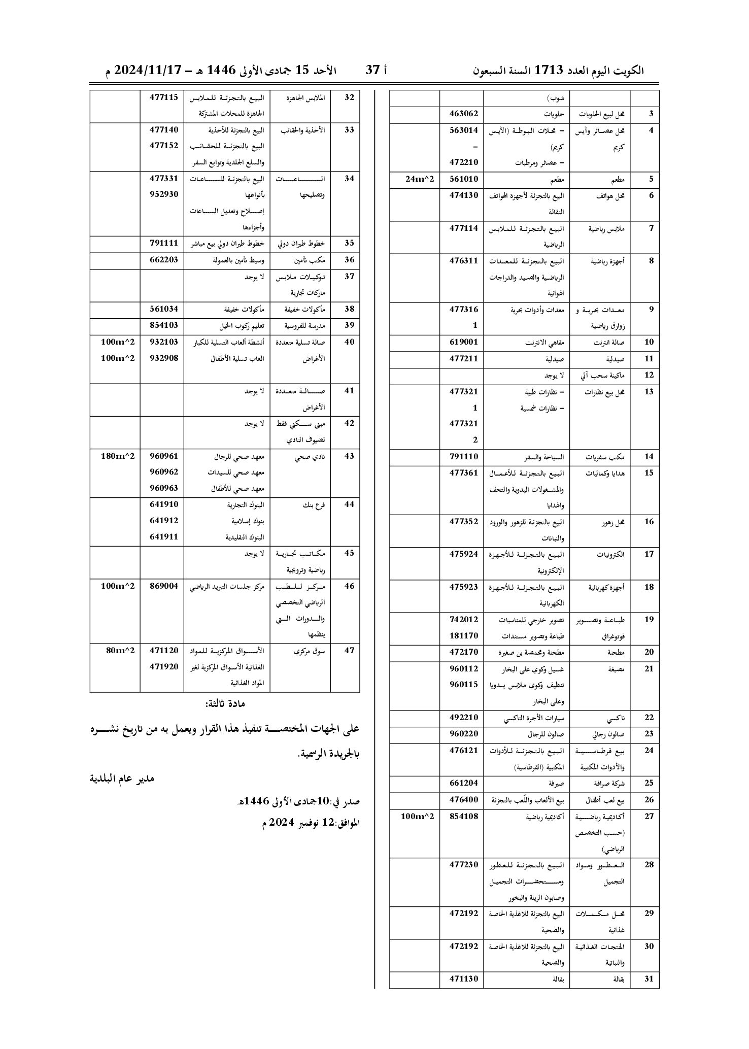صفحة 2 من 2