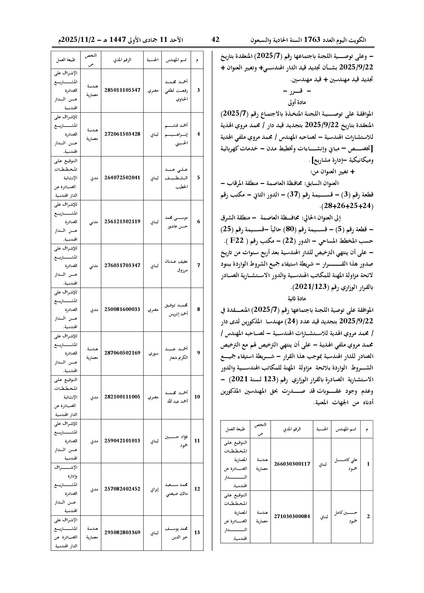 صفحة 2 من 3