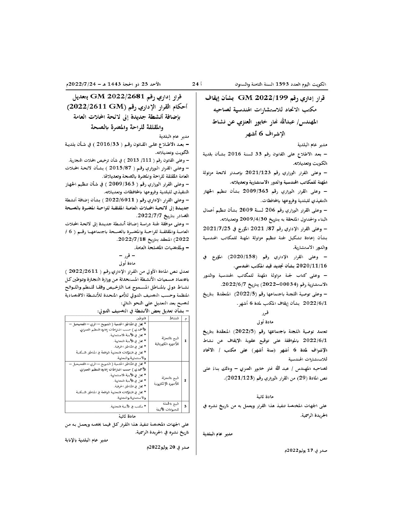 صفحة 1 من 1