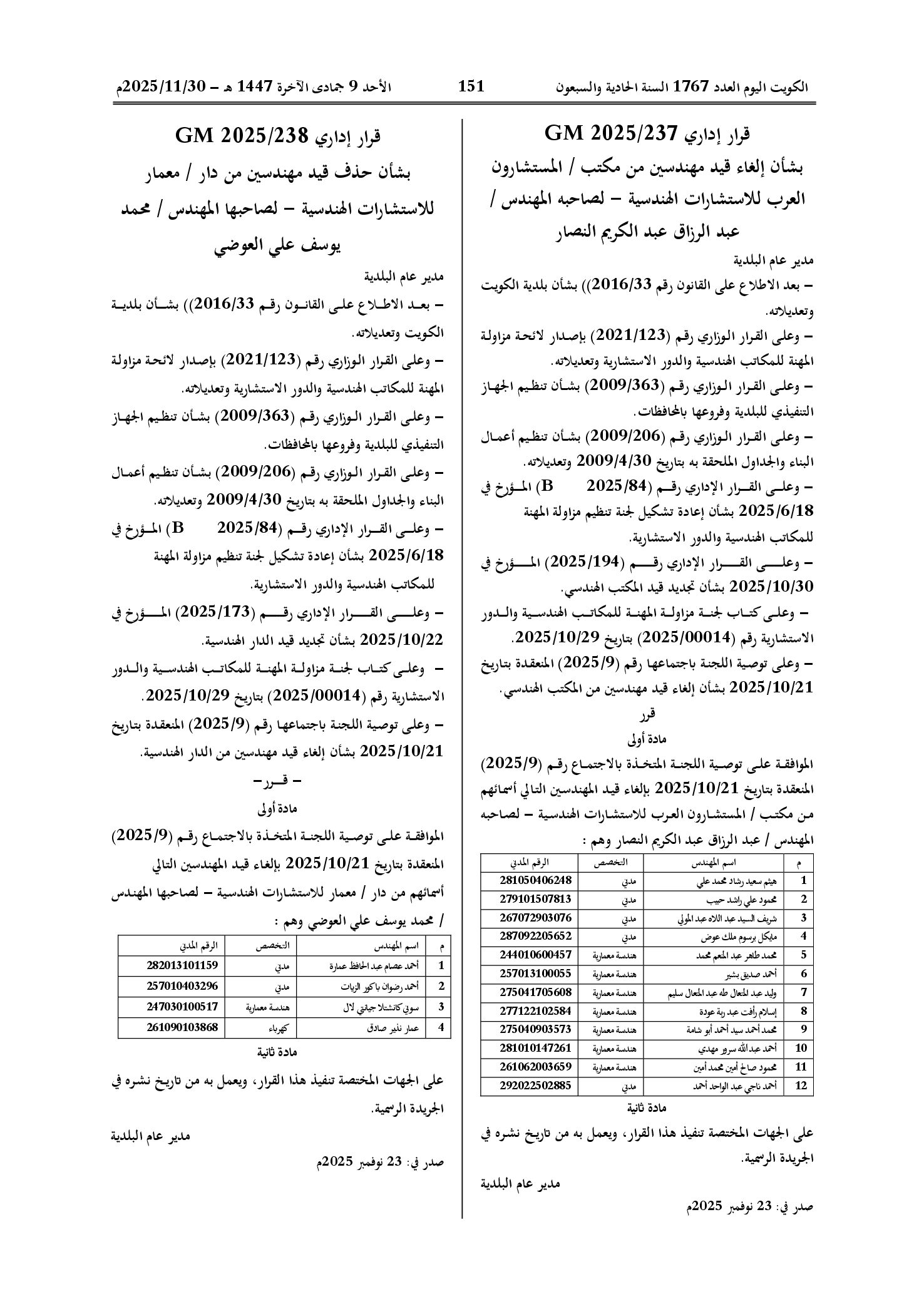 صفحة 1 من 1