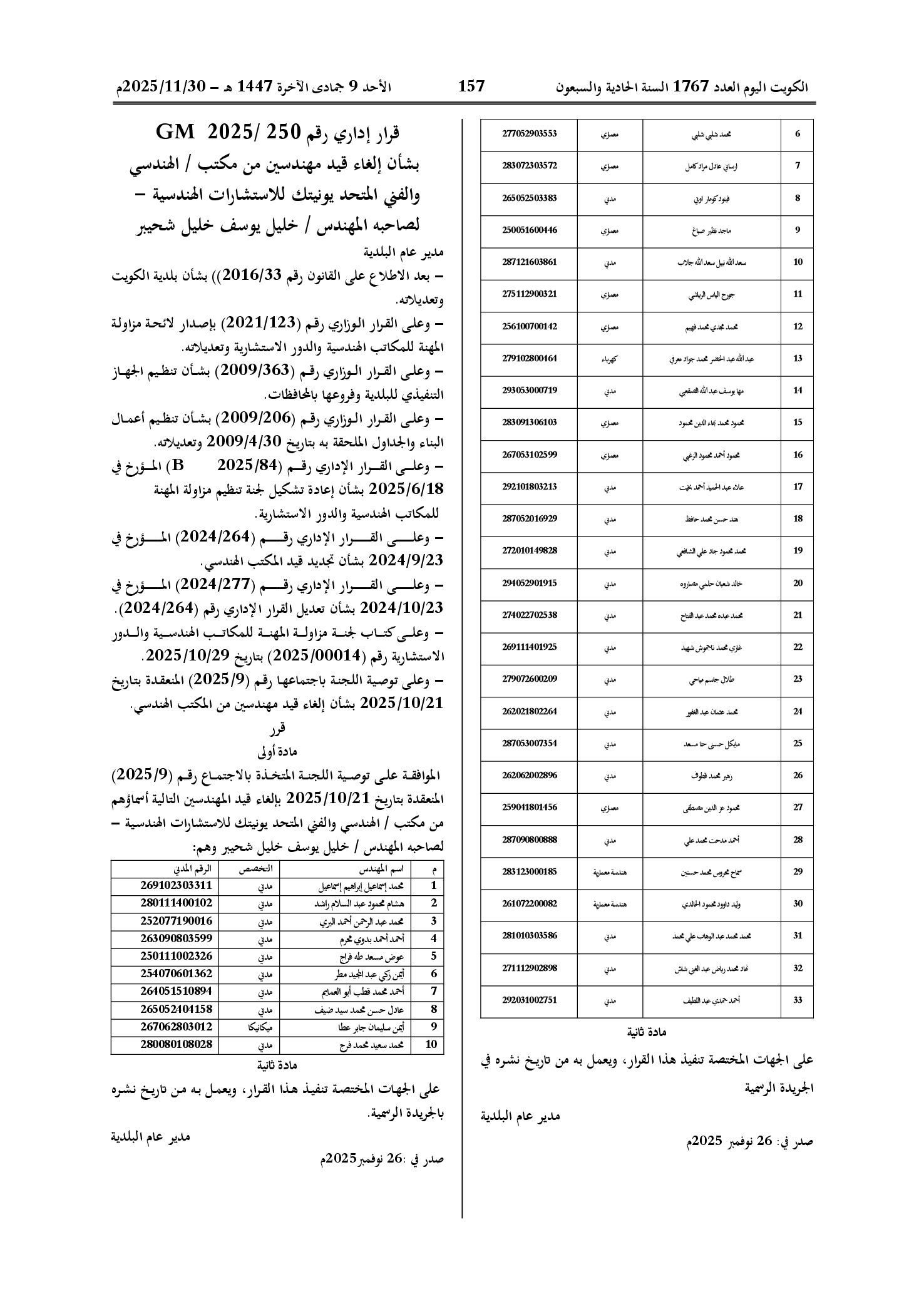 صفحة 1 من 1