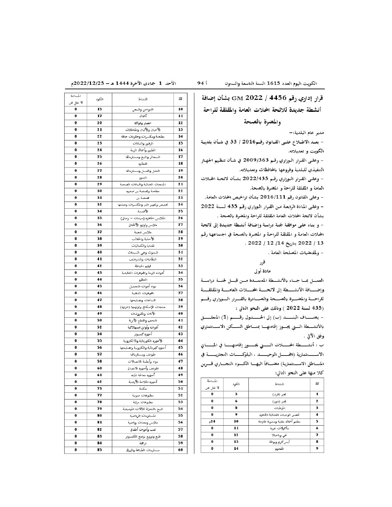 صفحة 1 من 46