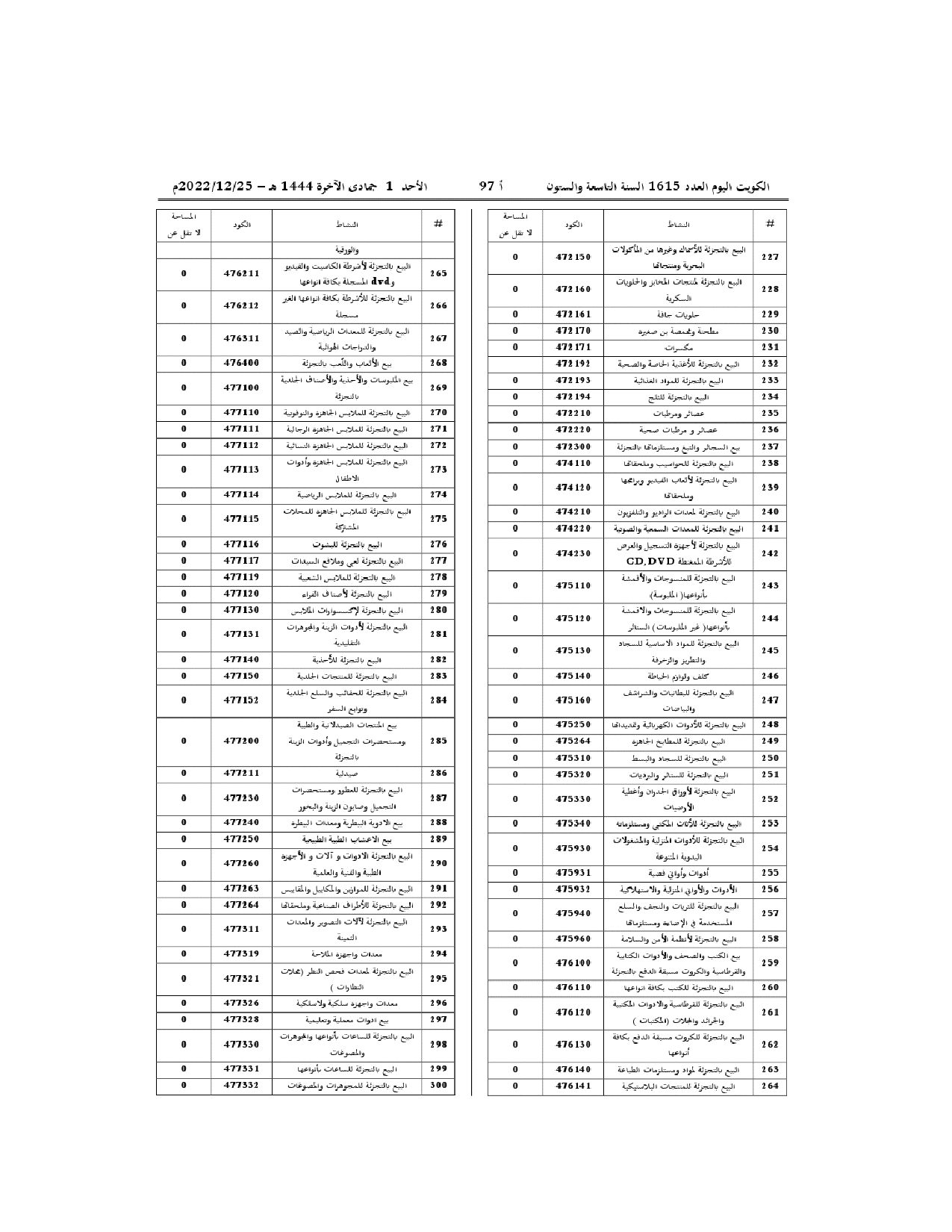 صفحة 4 من 46