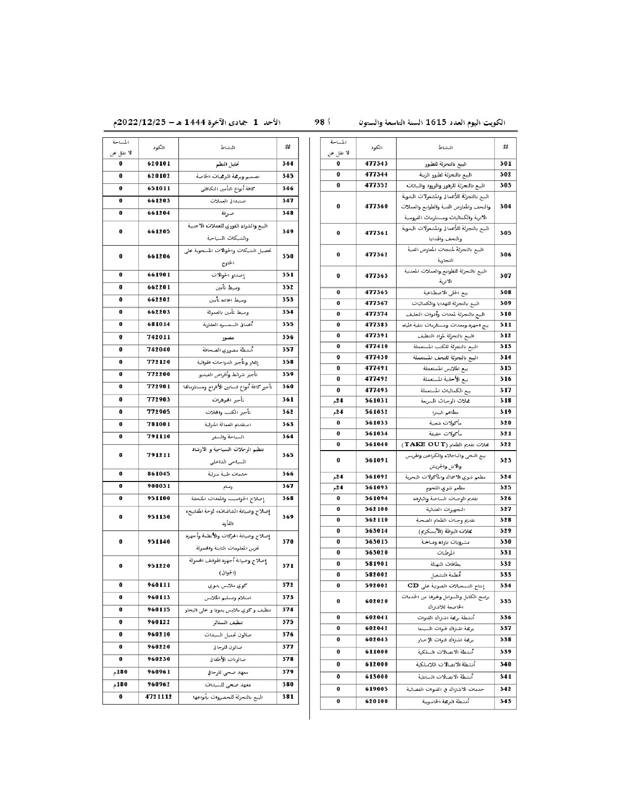 صفحة 5 من 46