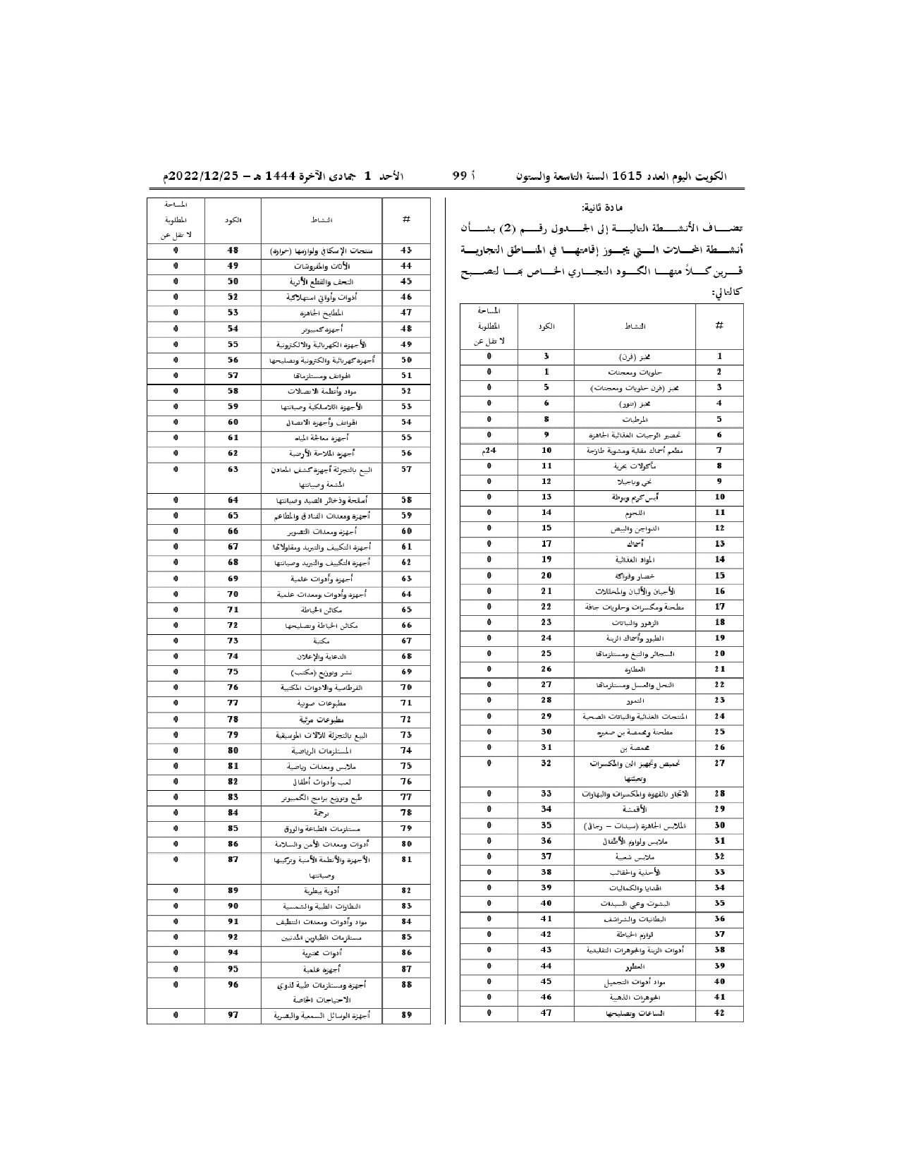 صفحة 6 من 46