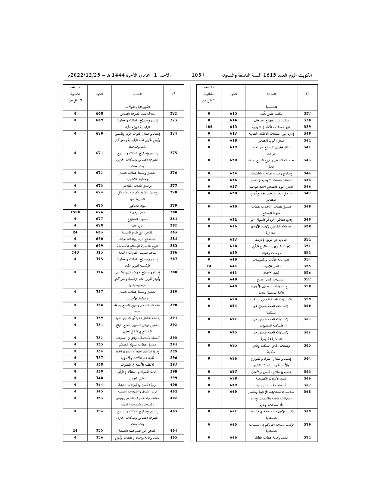 صفحة 10 من 46