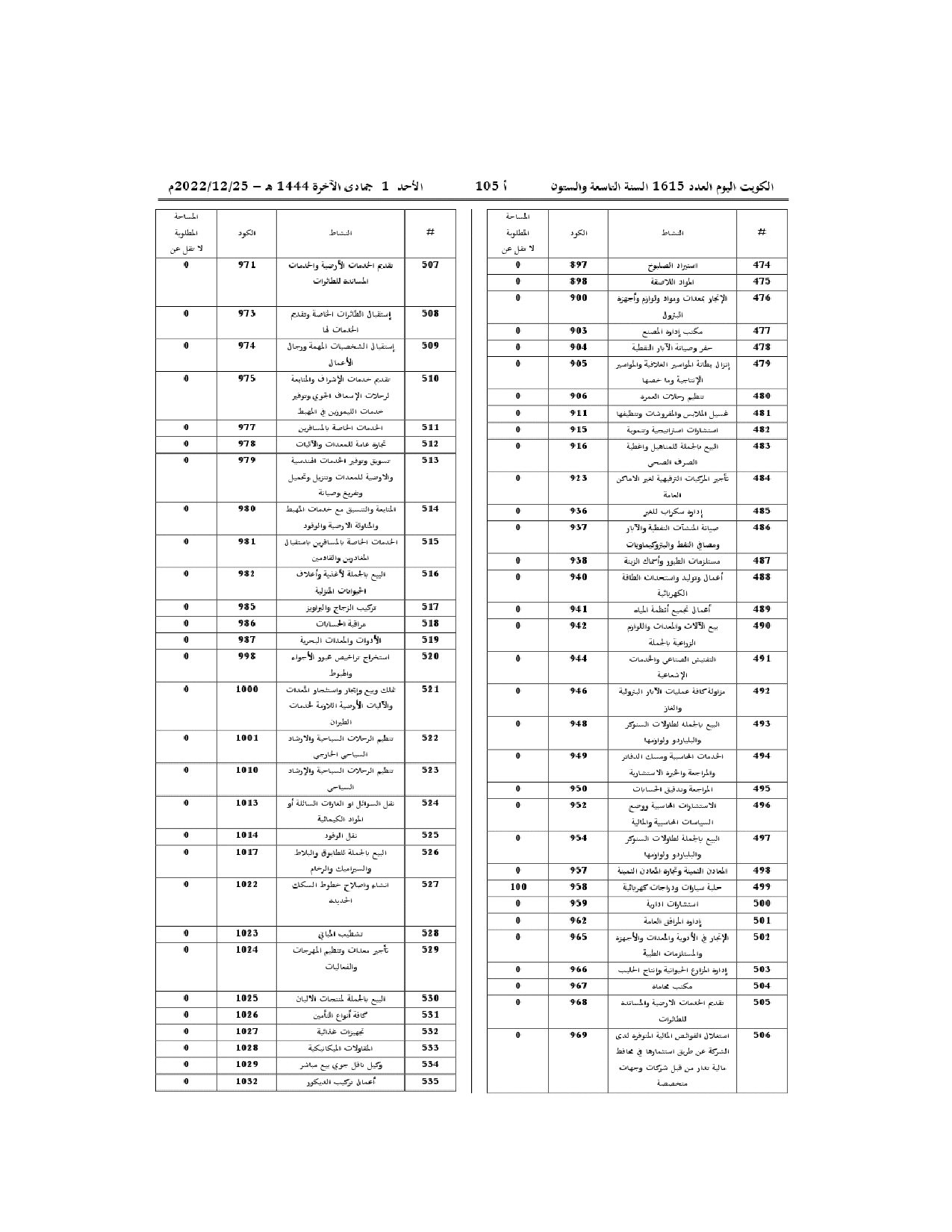 صفحة 12 من 46