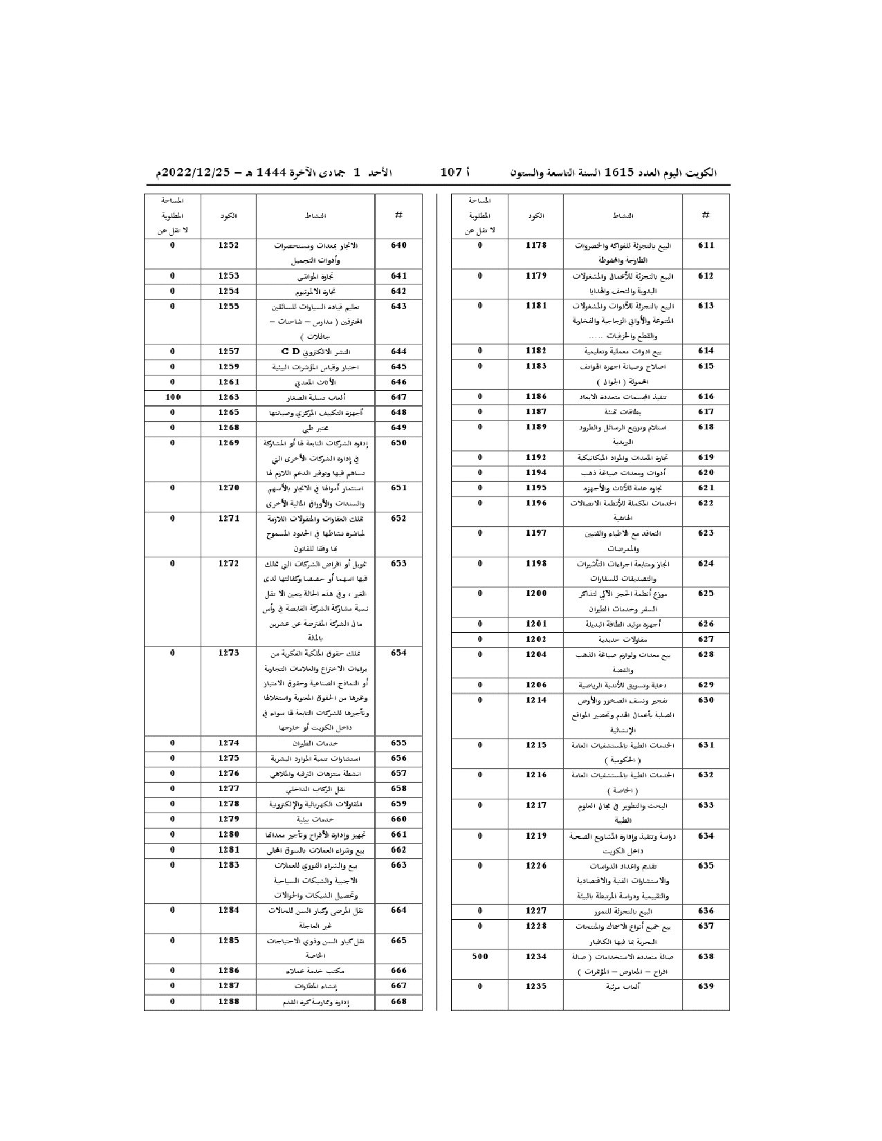 صفحة 14 من 46