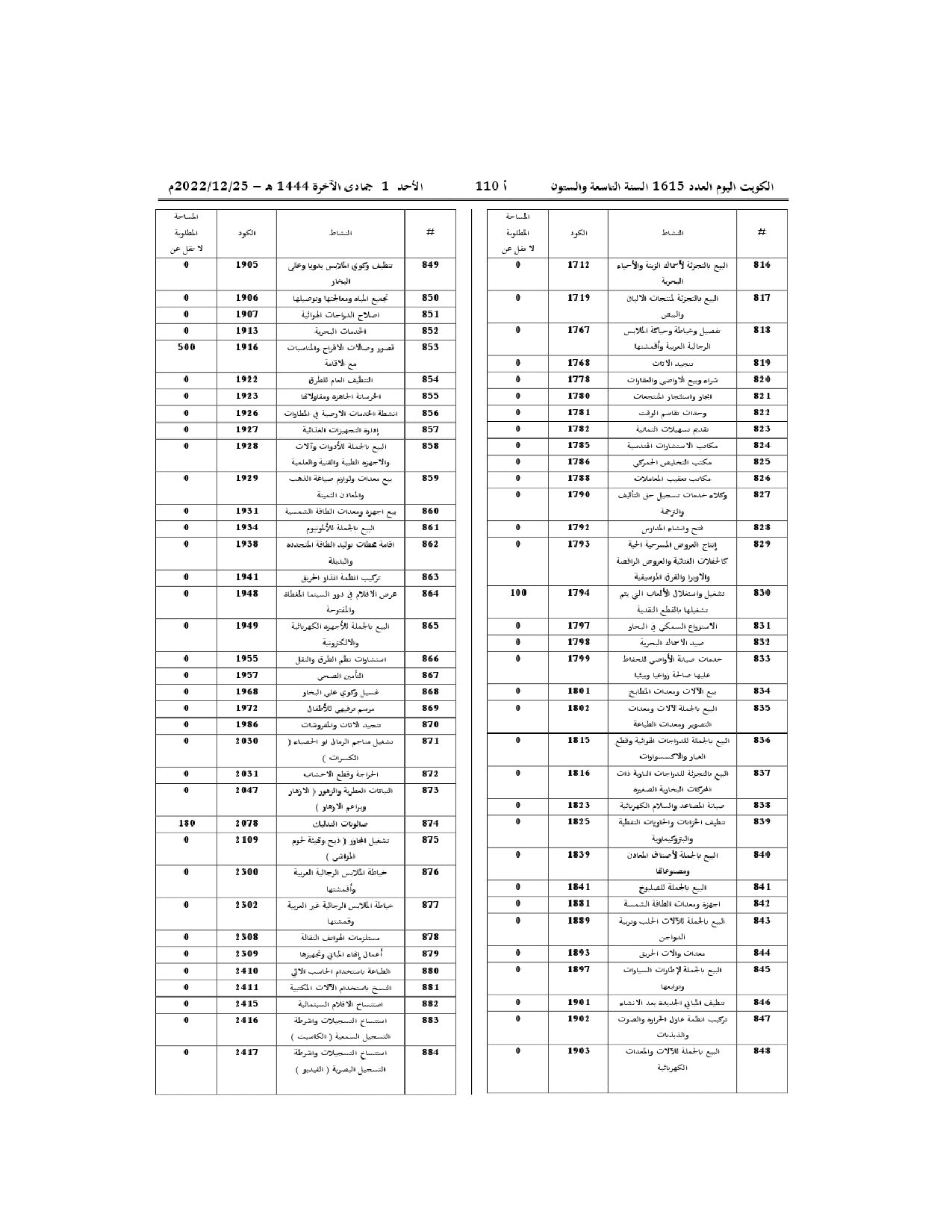 صفحة 17 من 46