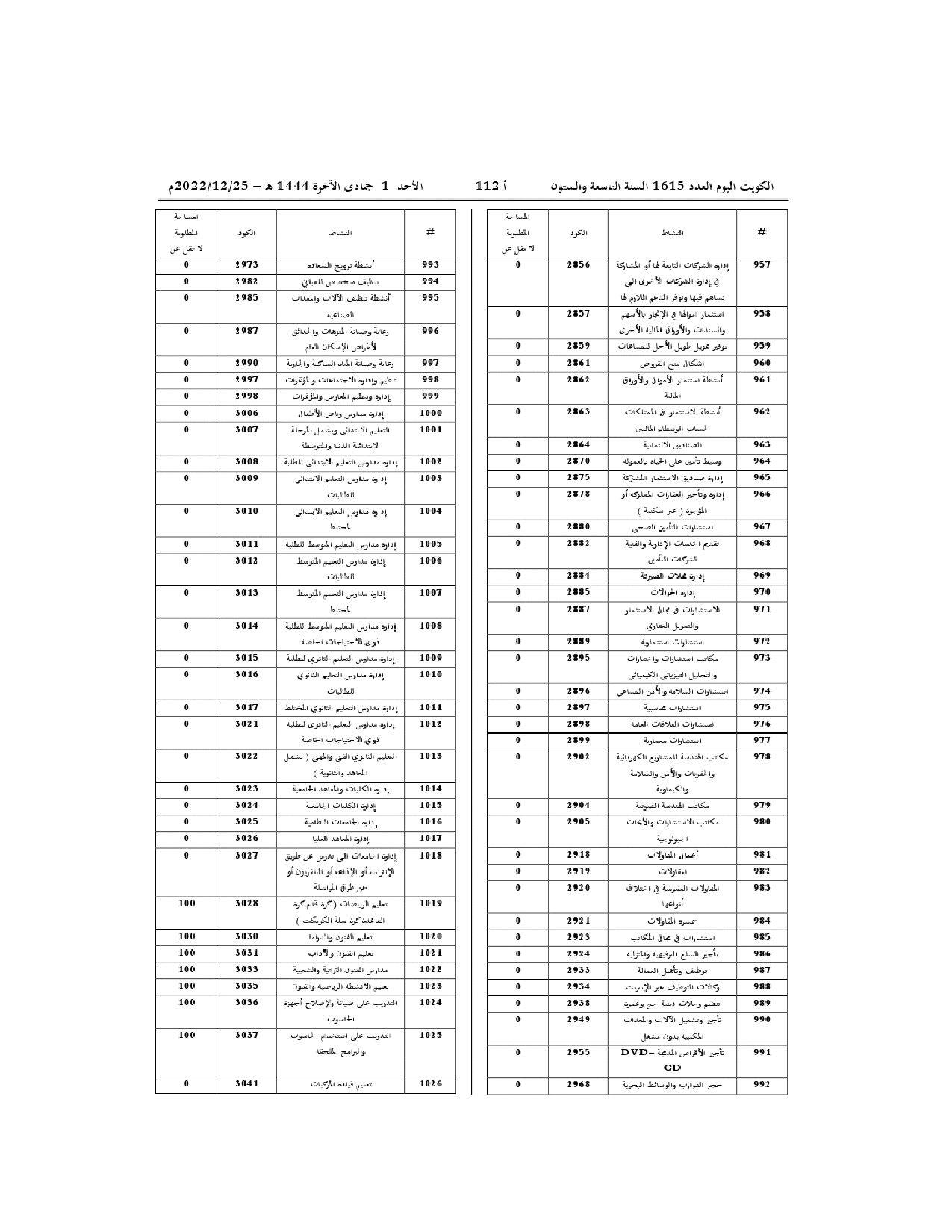 صفحة 19 من 46